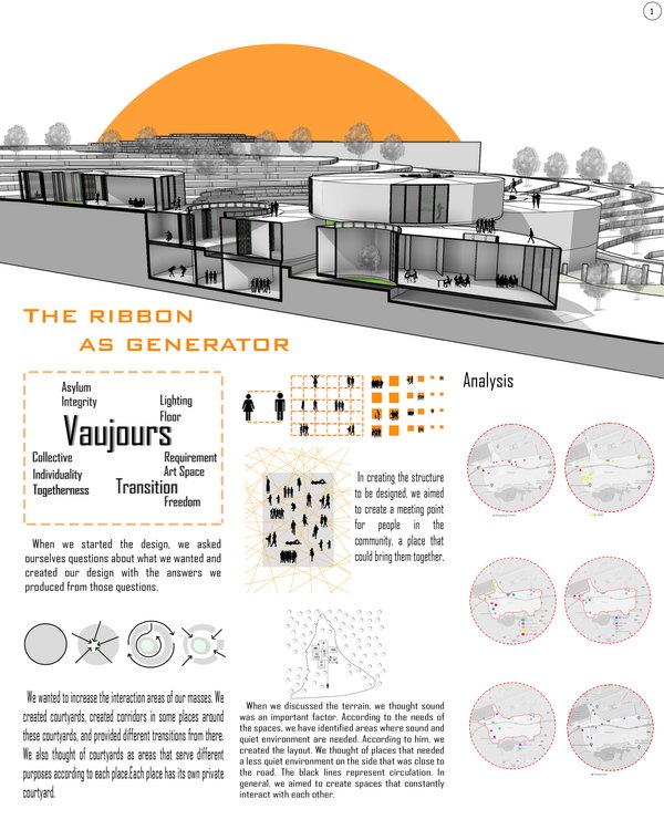 THE RIBBON AS GENERATOR