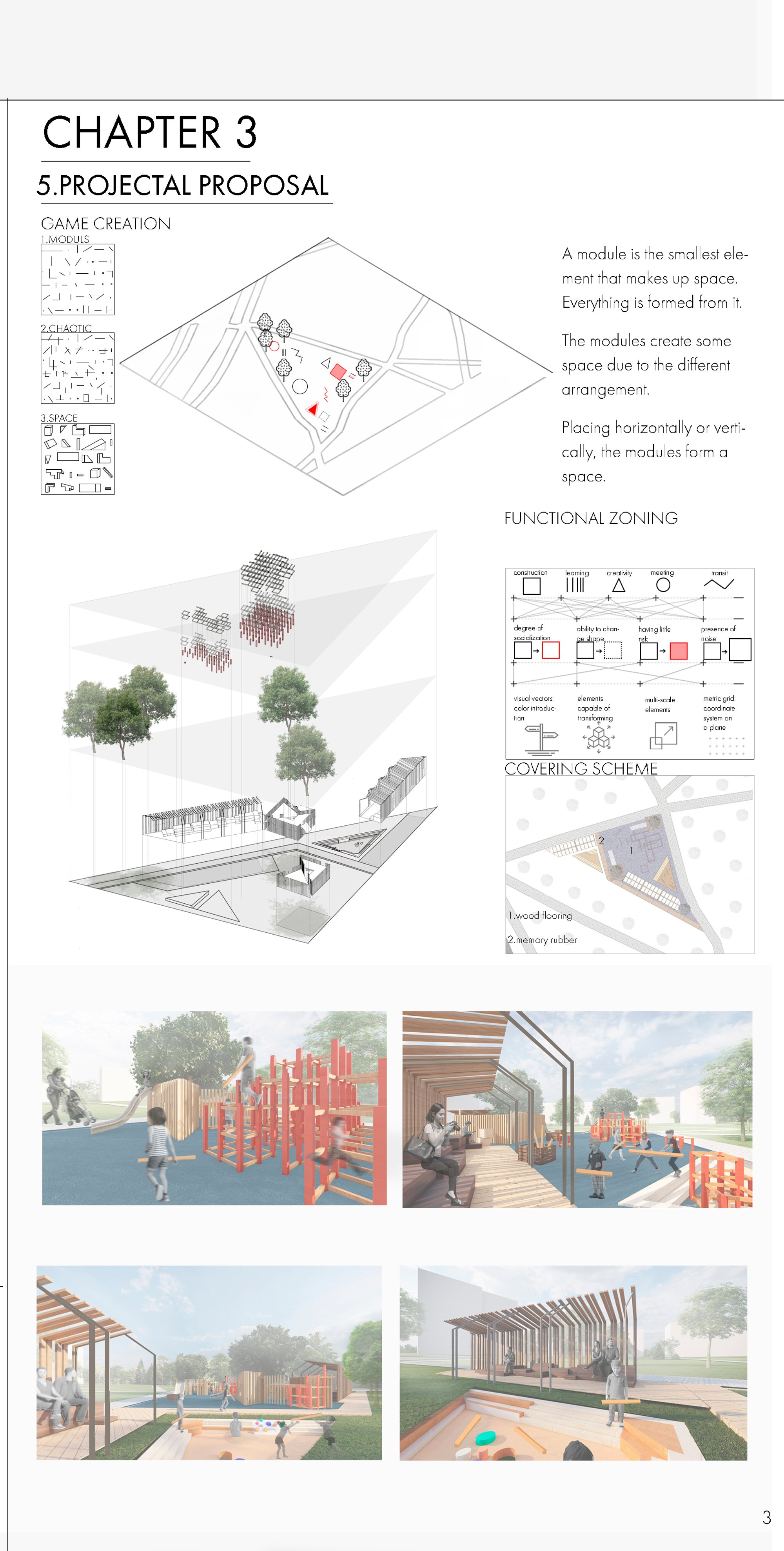Project proposal