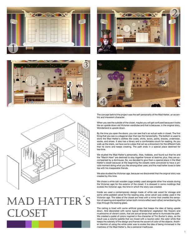 MAD HATTER´S CLOSET