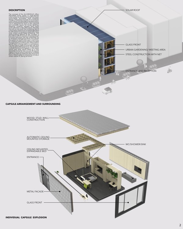 AmI-MODULE POCKET HOME