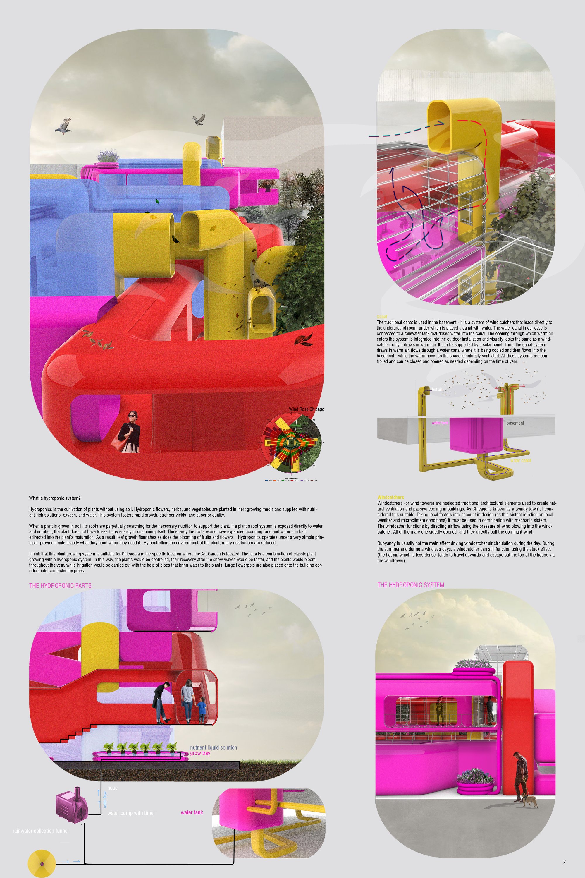 Technology systems