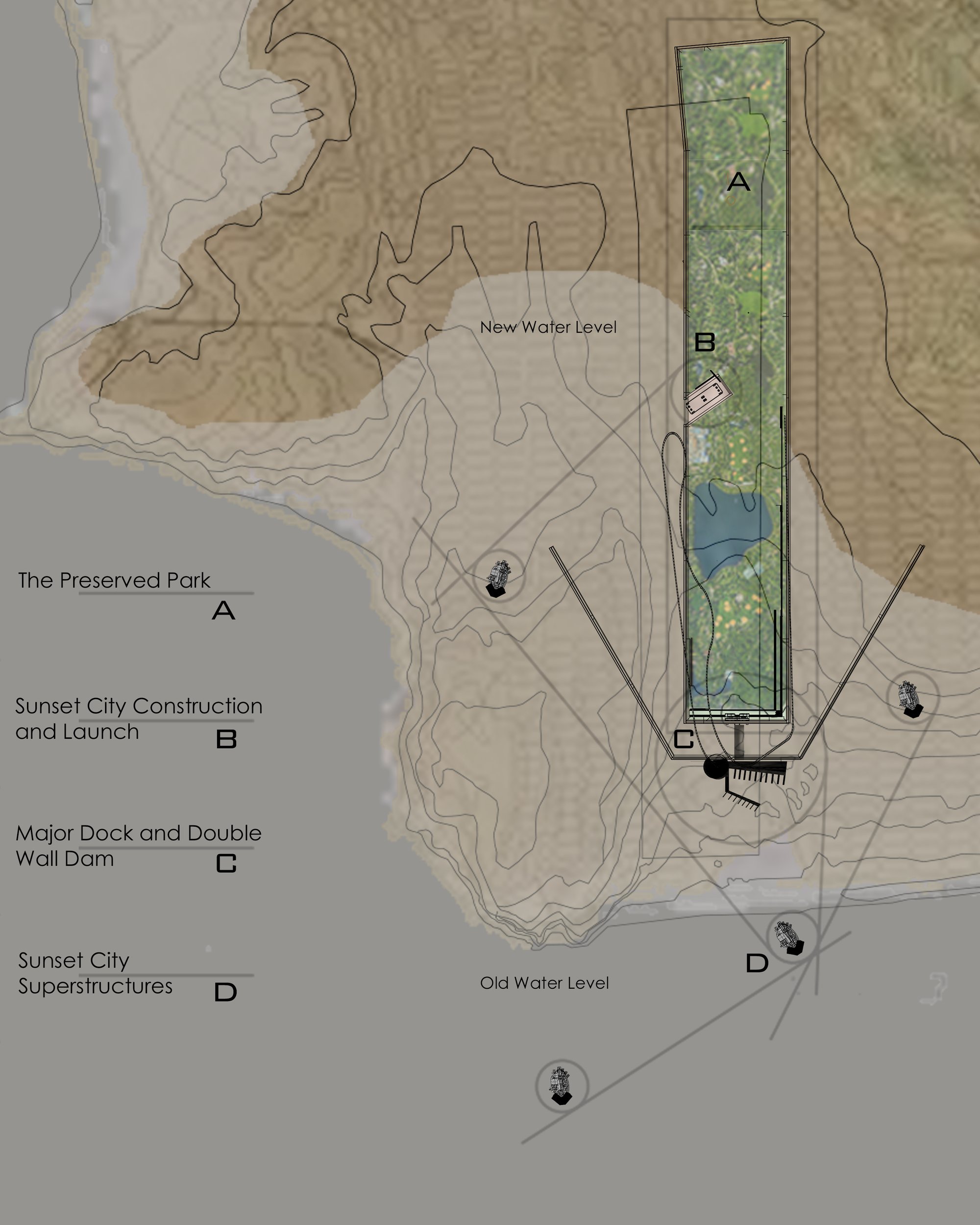 SITE STRATEGY