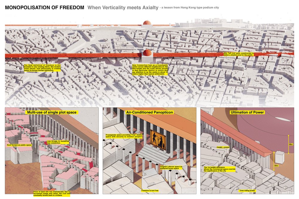 Propagandizing Mall - implanting modern control