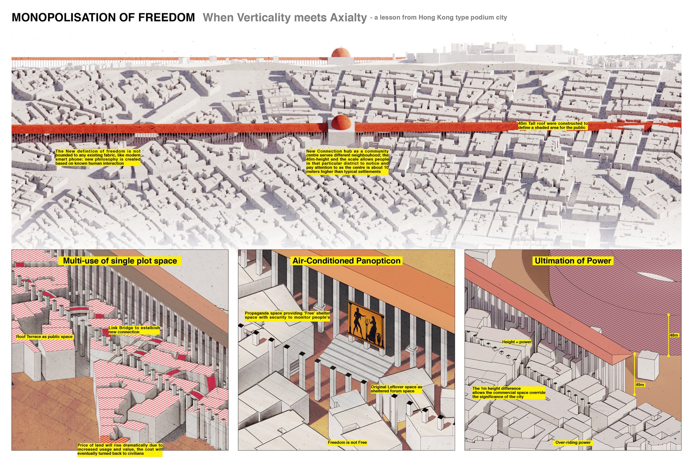 Propagandizing Mall - implanting modern control