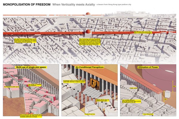 Propagandizing Mall - implanting modern control