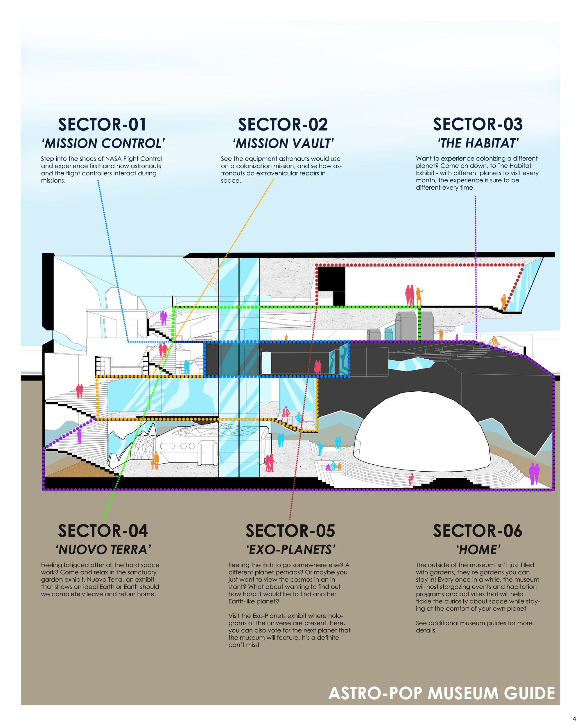ASTRO-POP_Page 4