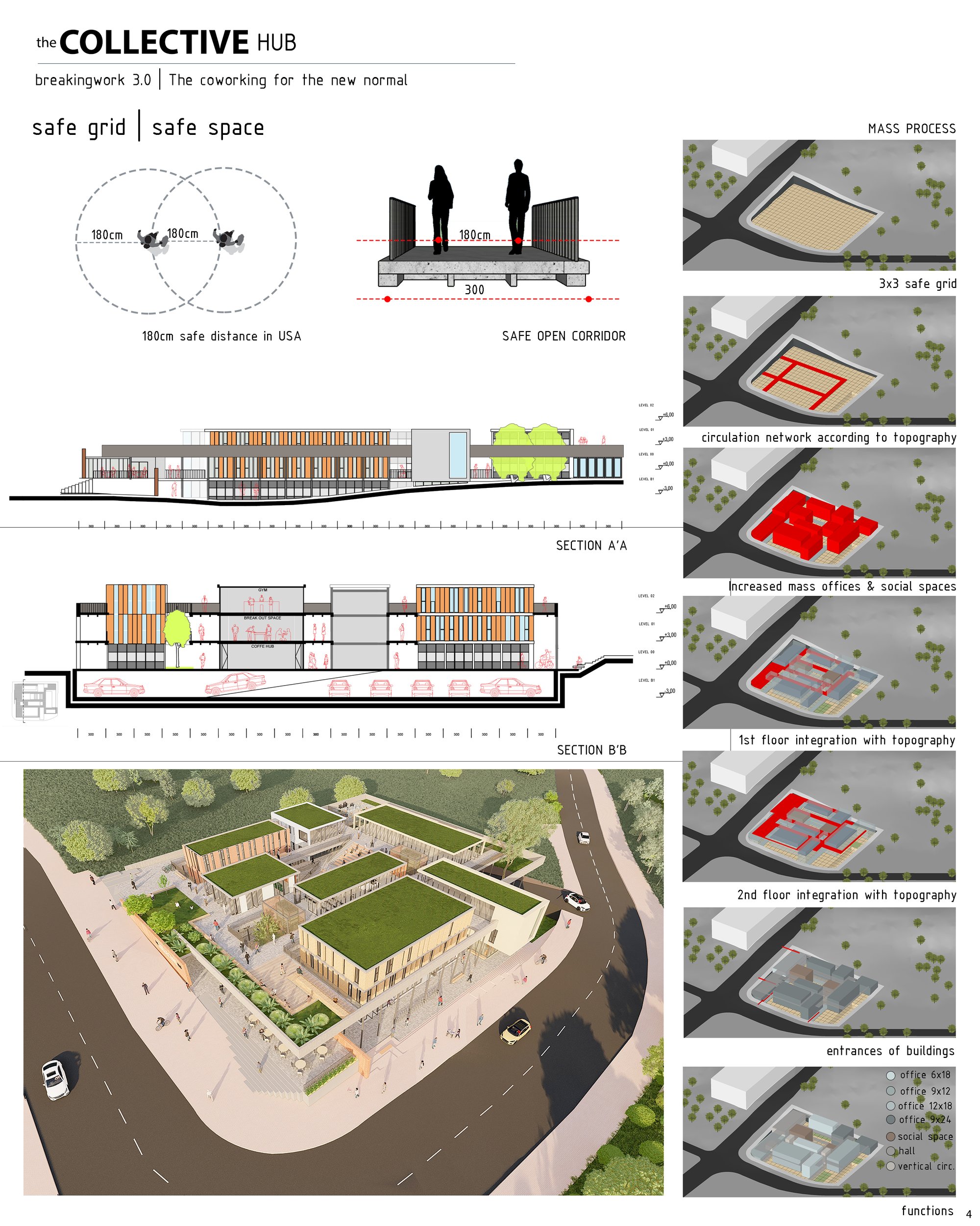 Mass Process & Sections & Aerial render