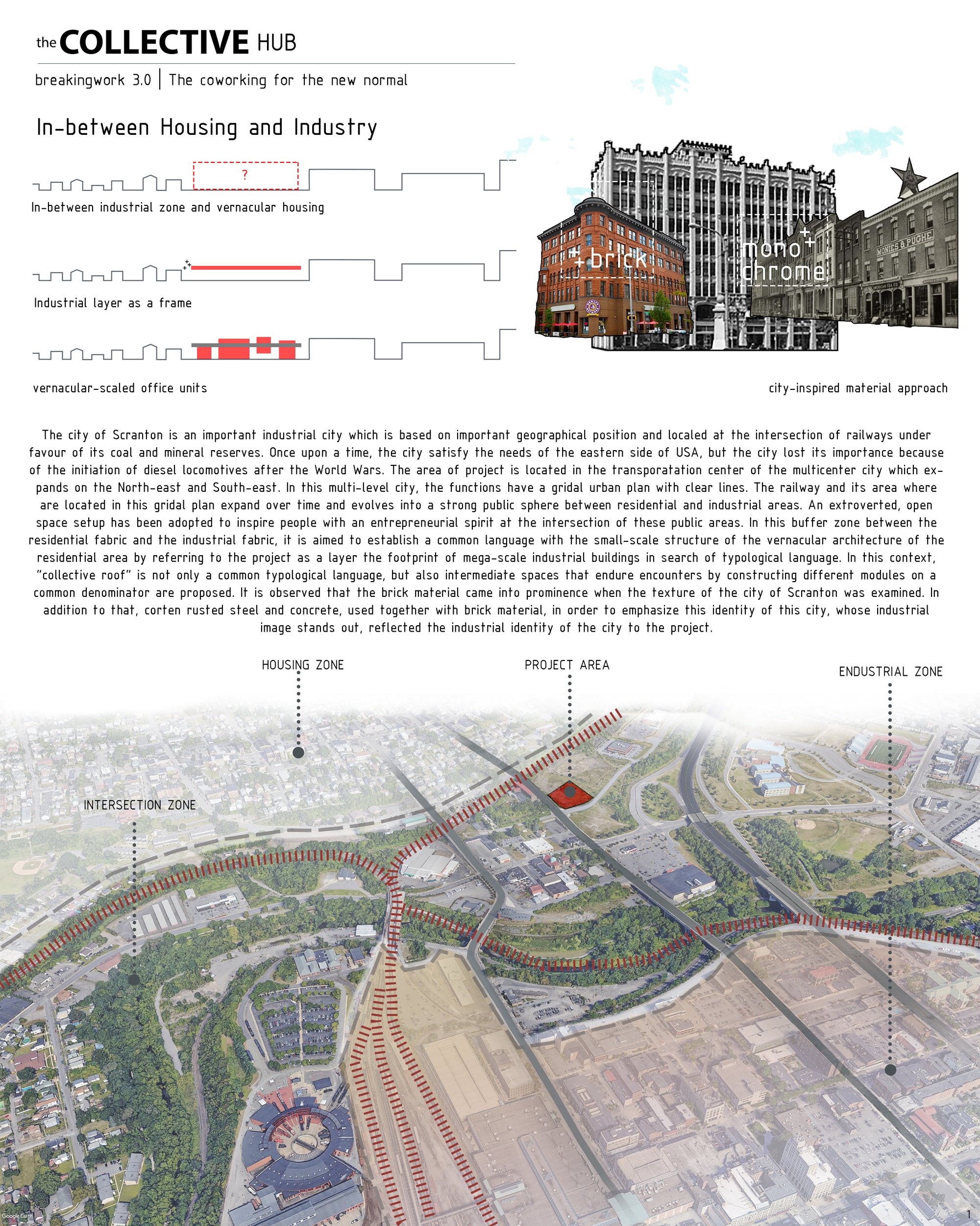 Urban Context