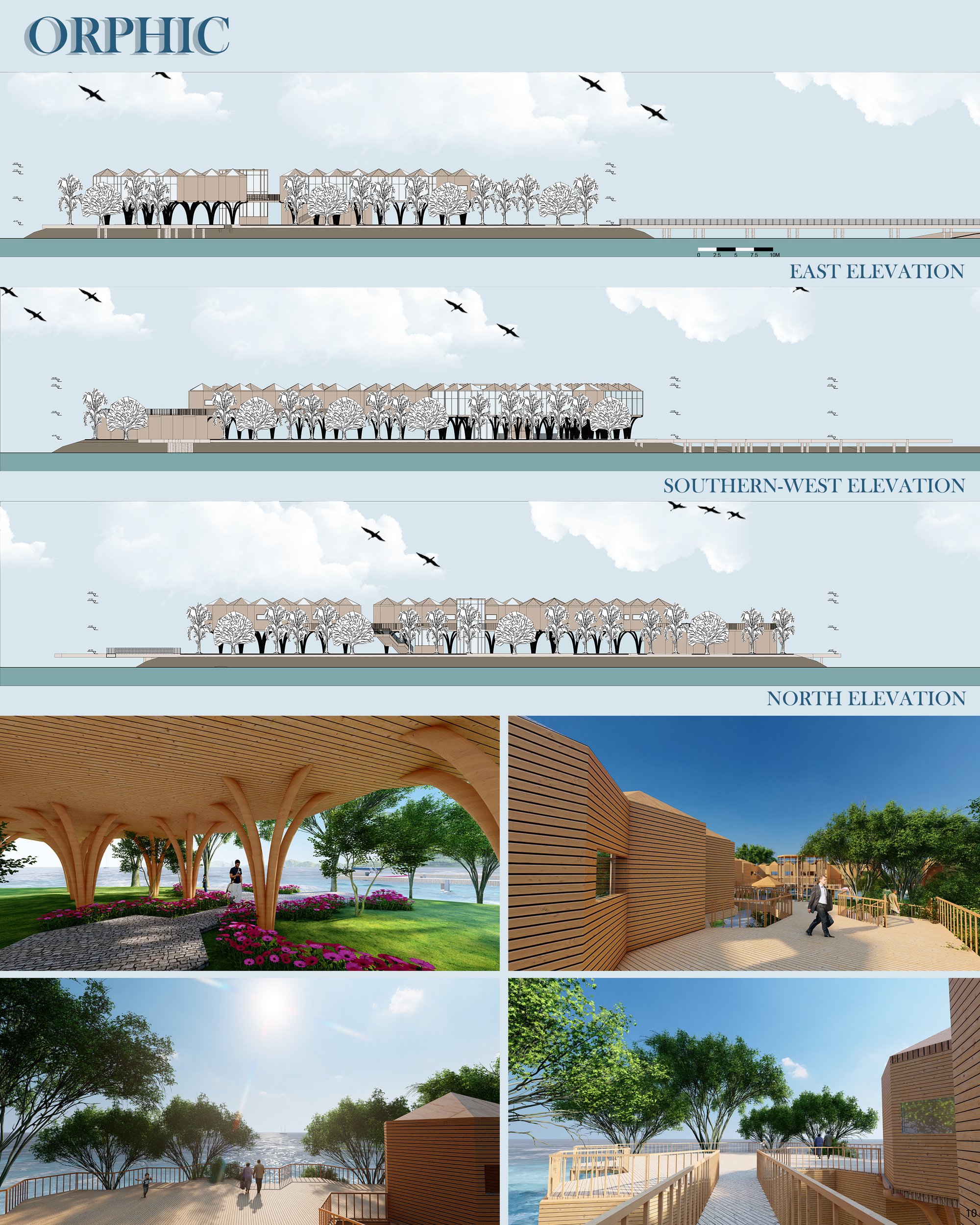 Elevations and 3D Views
