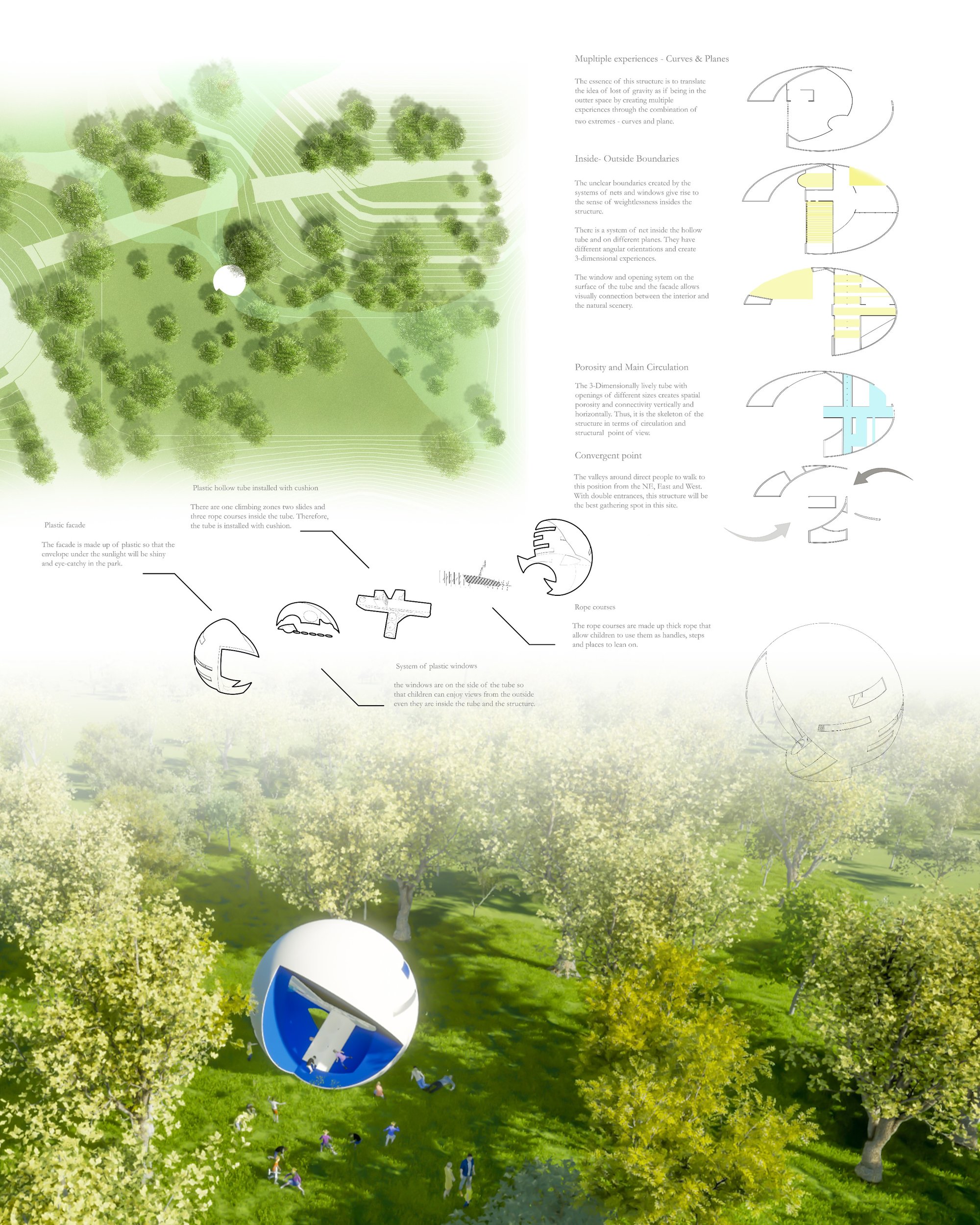 Diagrams of Structure, Materiality and Systems