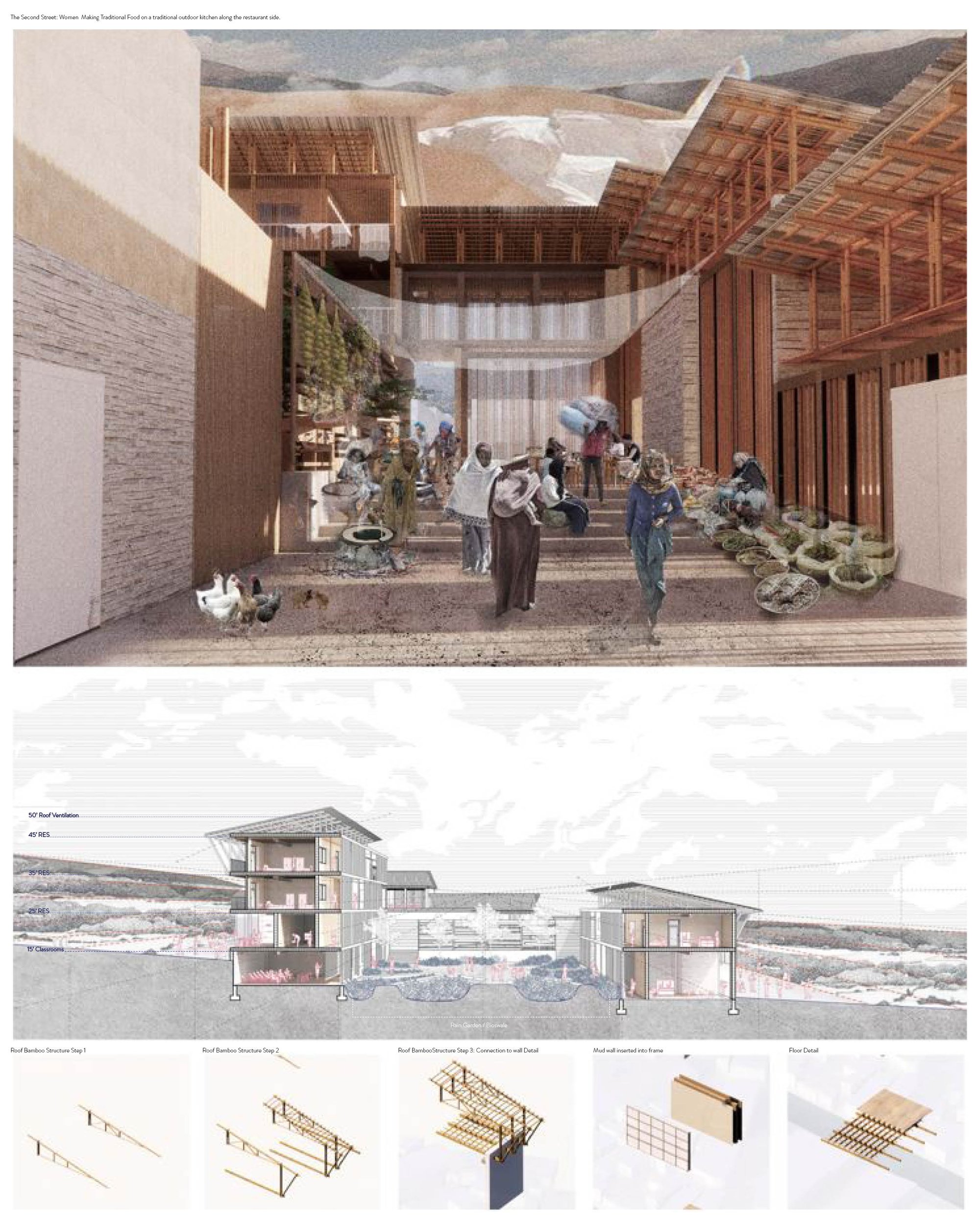 Inside Out: A Training center for women 