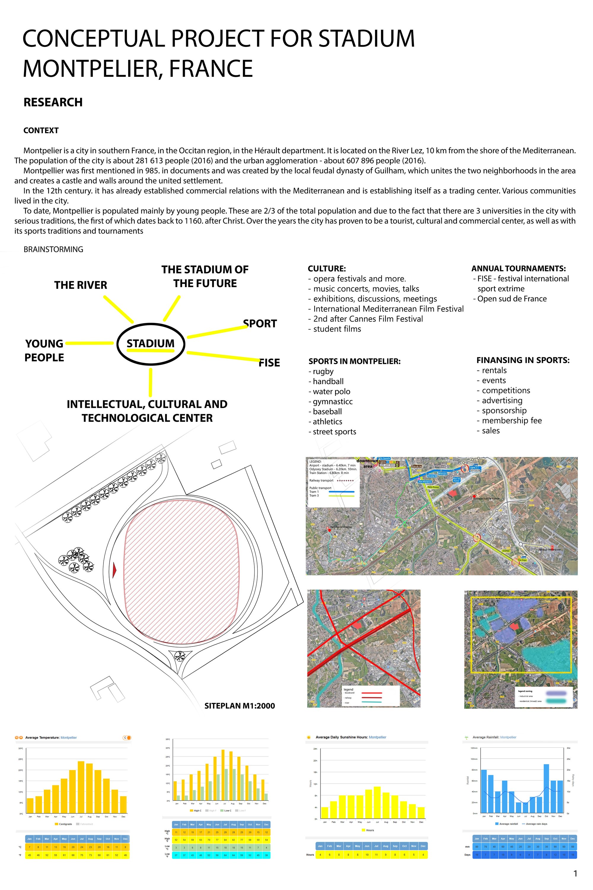 CONCEPTUAL PROJECT FOR STADIUM, MONTPELIER, FRANCE