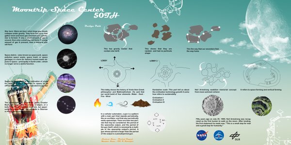 moontrip competitions