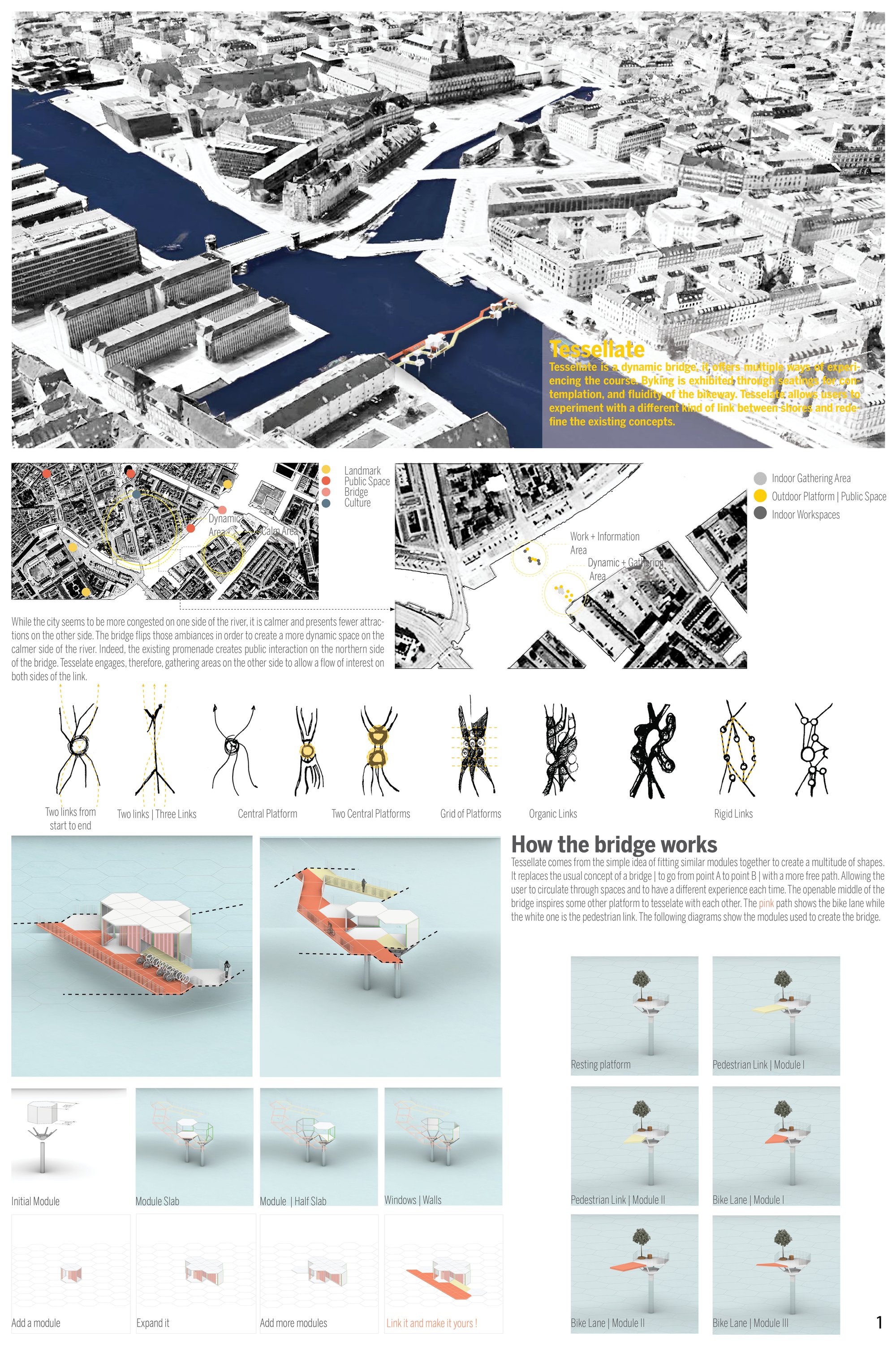 Introduction & Construction