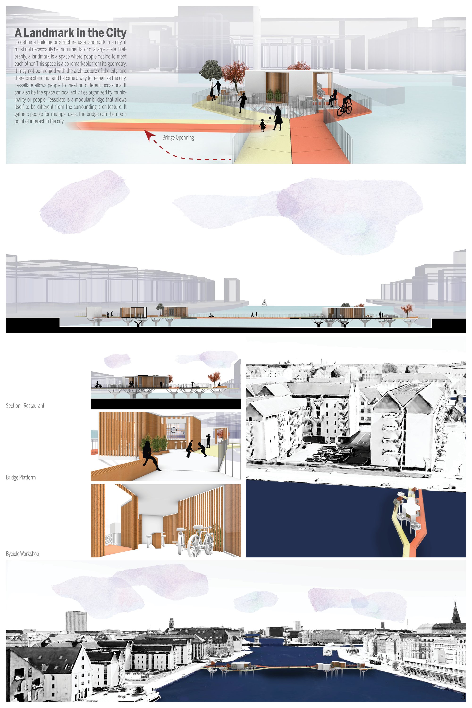 General Views & Sections