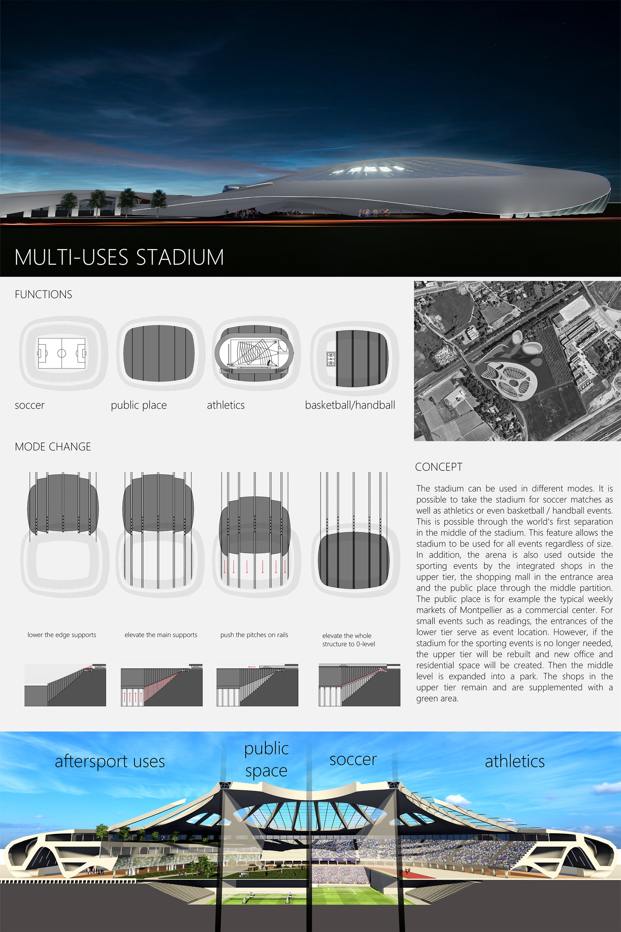 MULTI-USES STADIUM