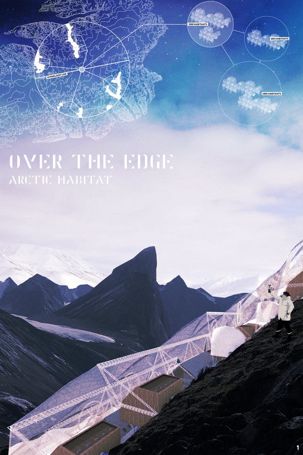 Over the Edge. Arctic habitat