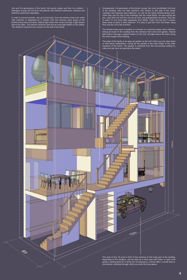 SWEET HOME IN NANO SPACE