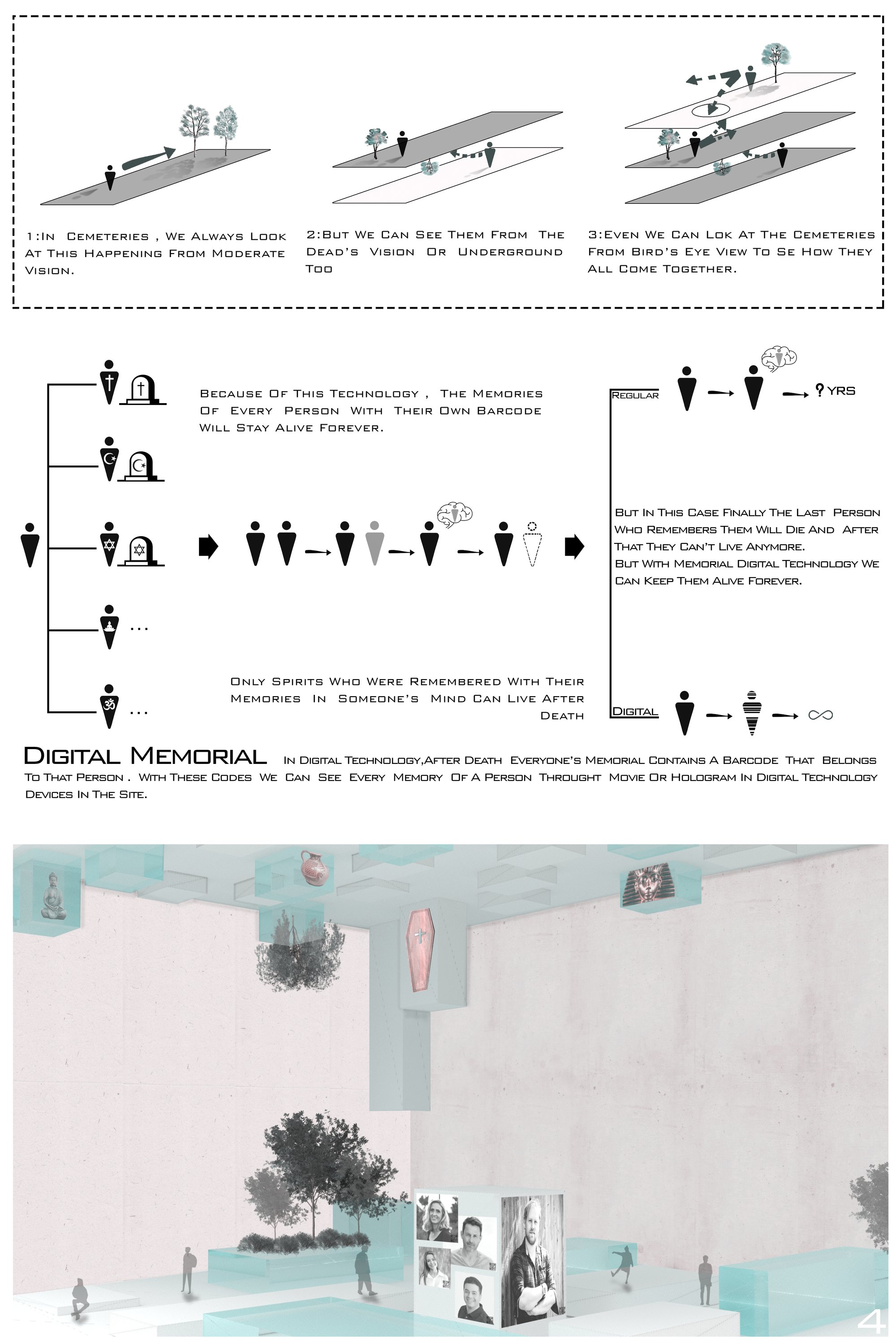 Third Sheet