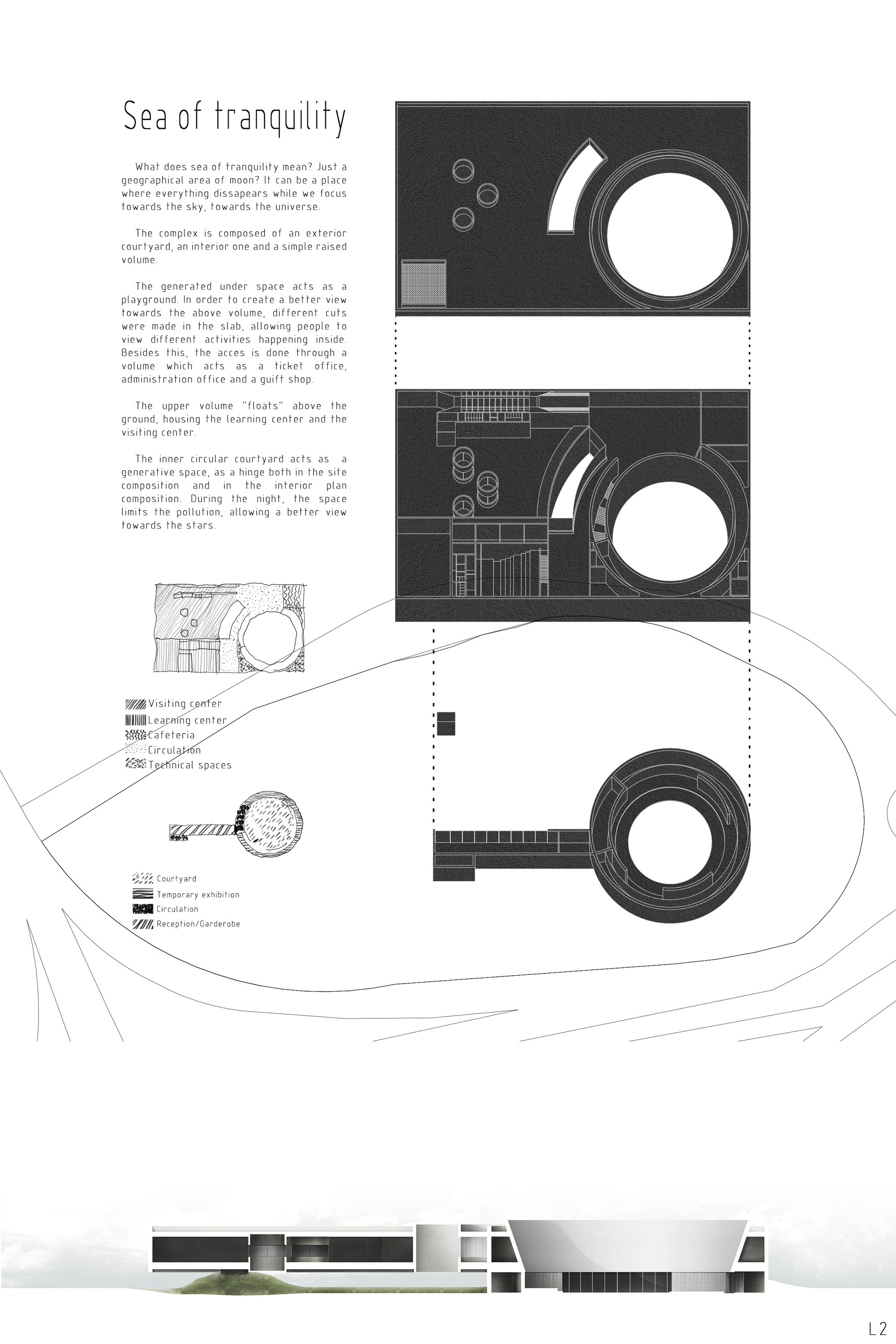 Second layout