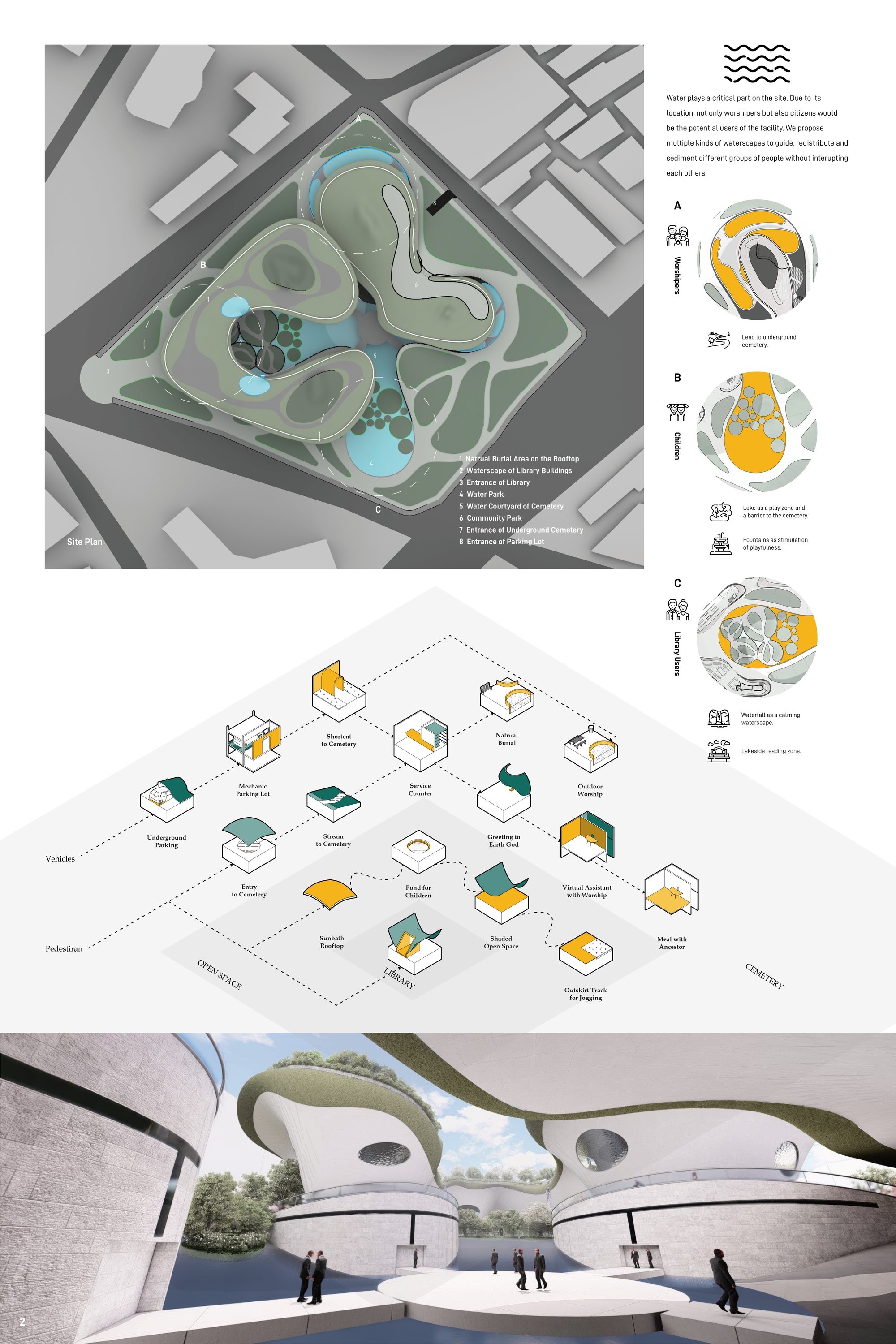 UNderNature Sheet 2