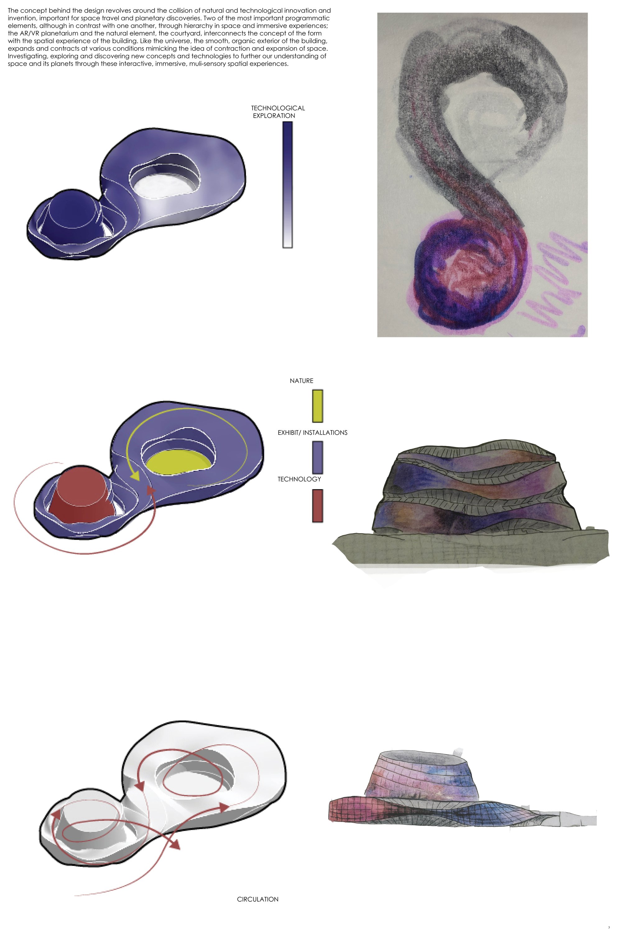 DIAGRAMS AND SKETCHES