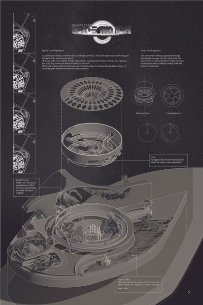 This architectural presentation board showcases a conceptual design for a space colony experience. T