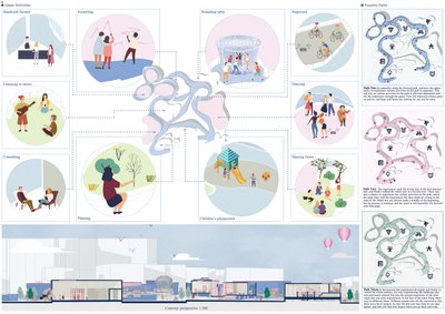 This architectural presentation board showcases a design concept centered around game activities and