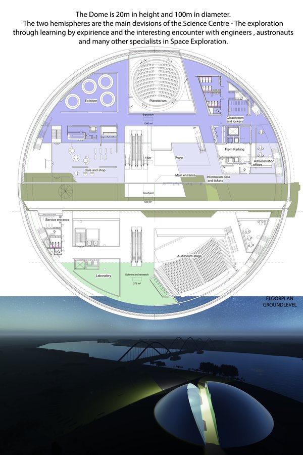 Moongazing Science Centre