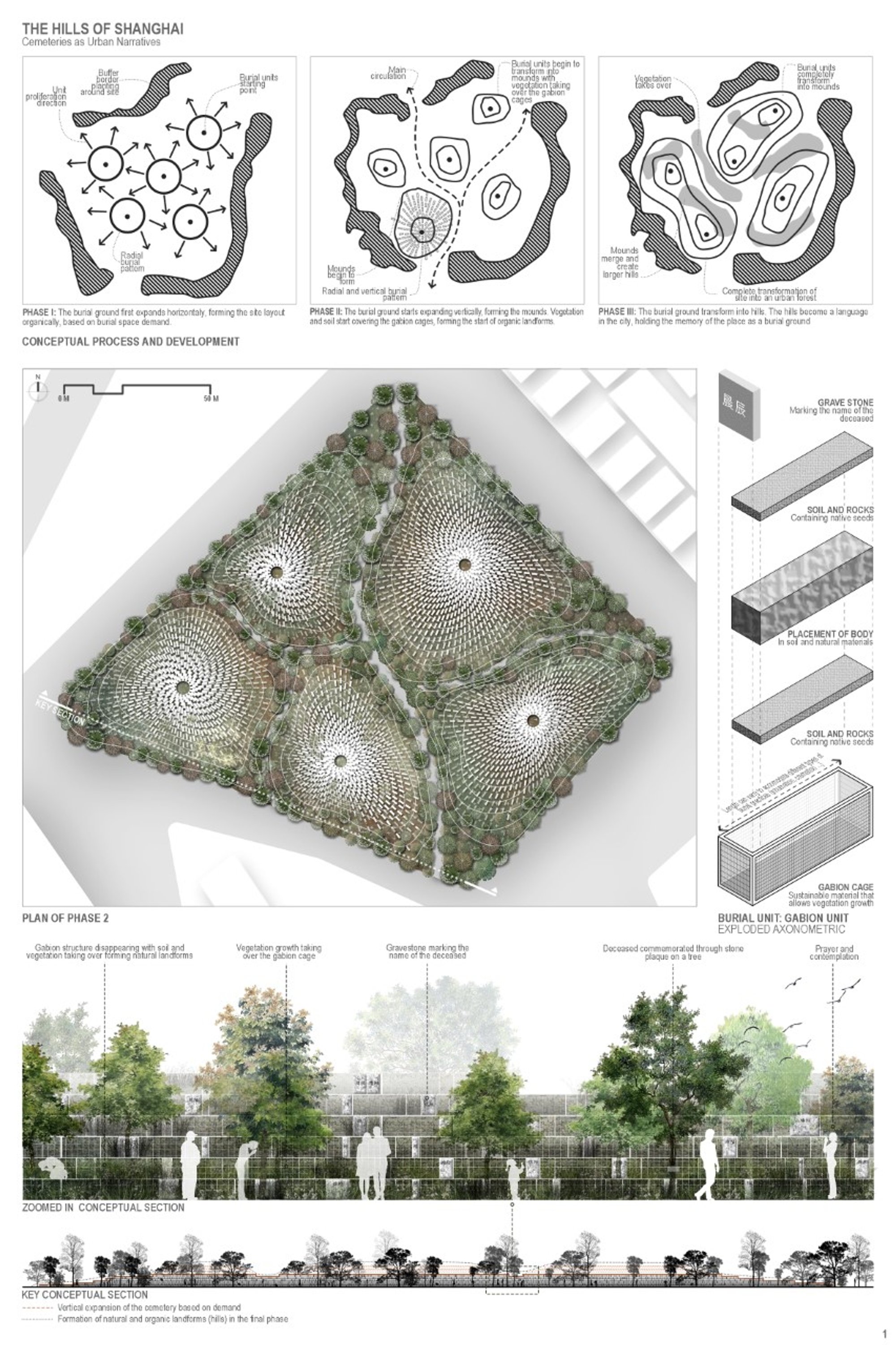 Sheet 1 - Concept