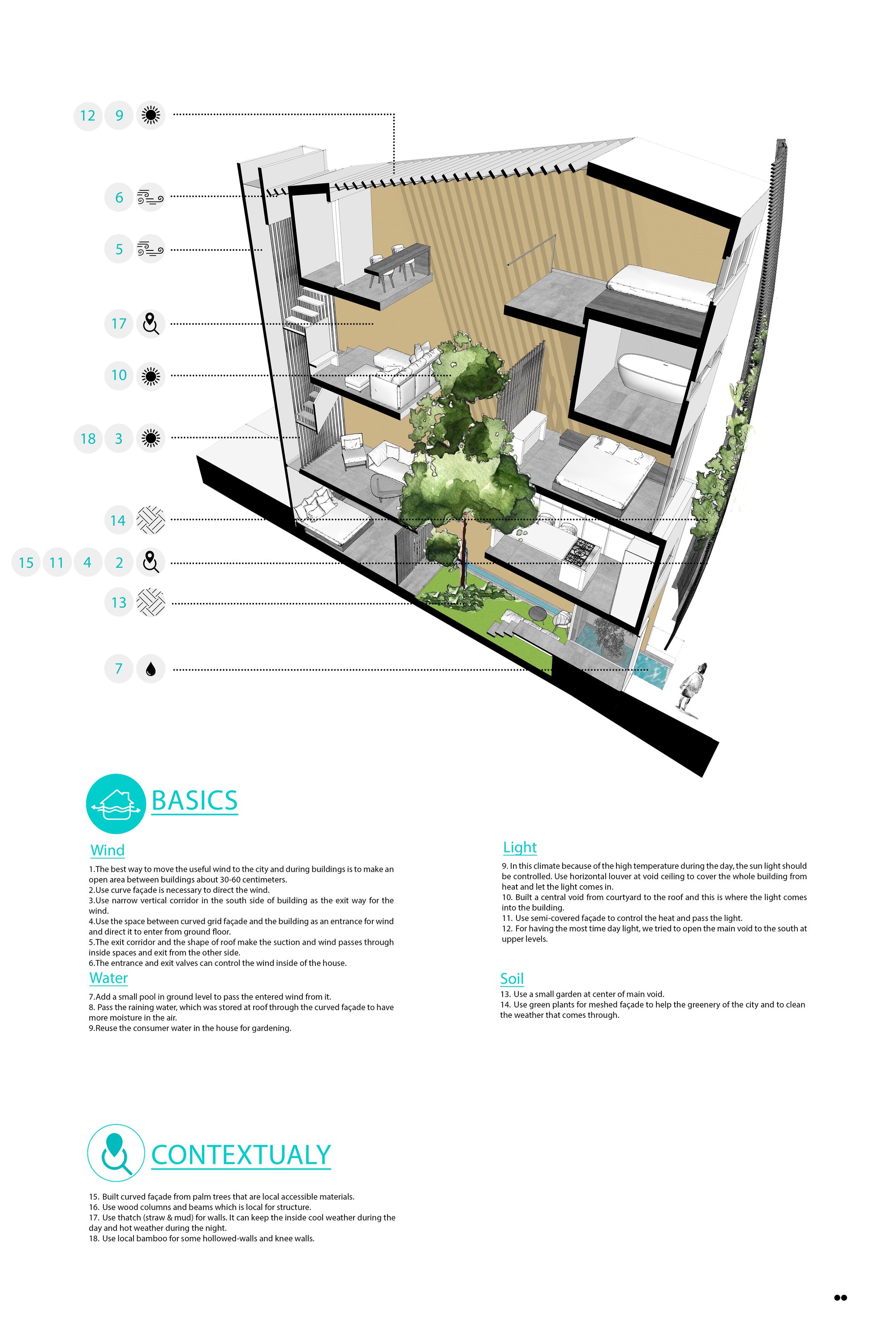 Section Design