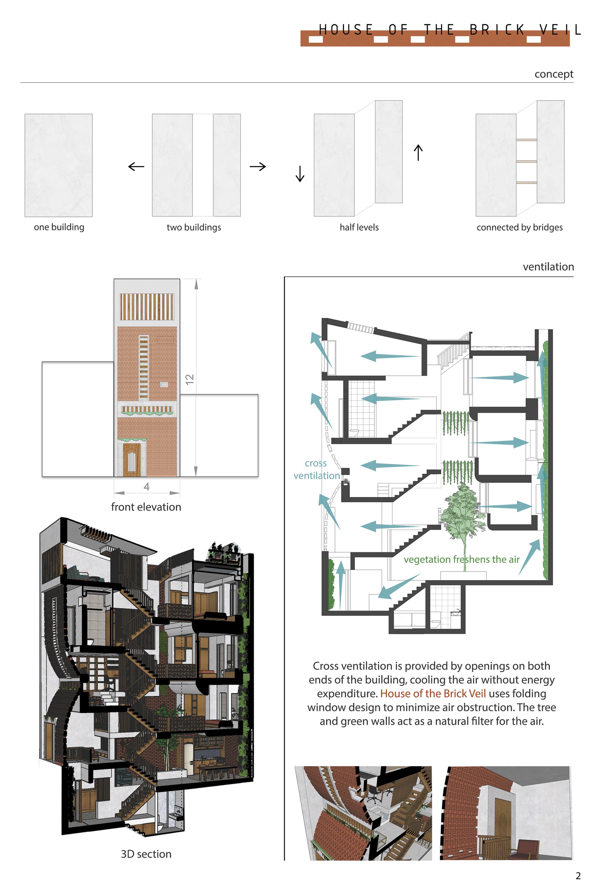 Page 2 - Conceptual Diagrams