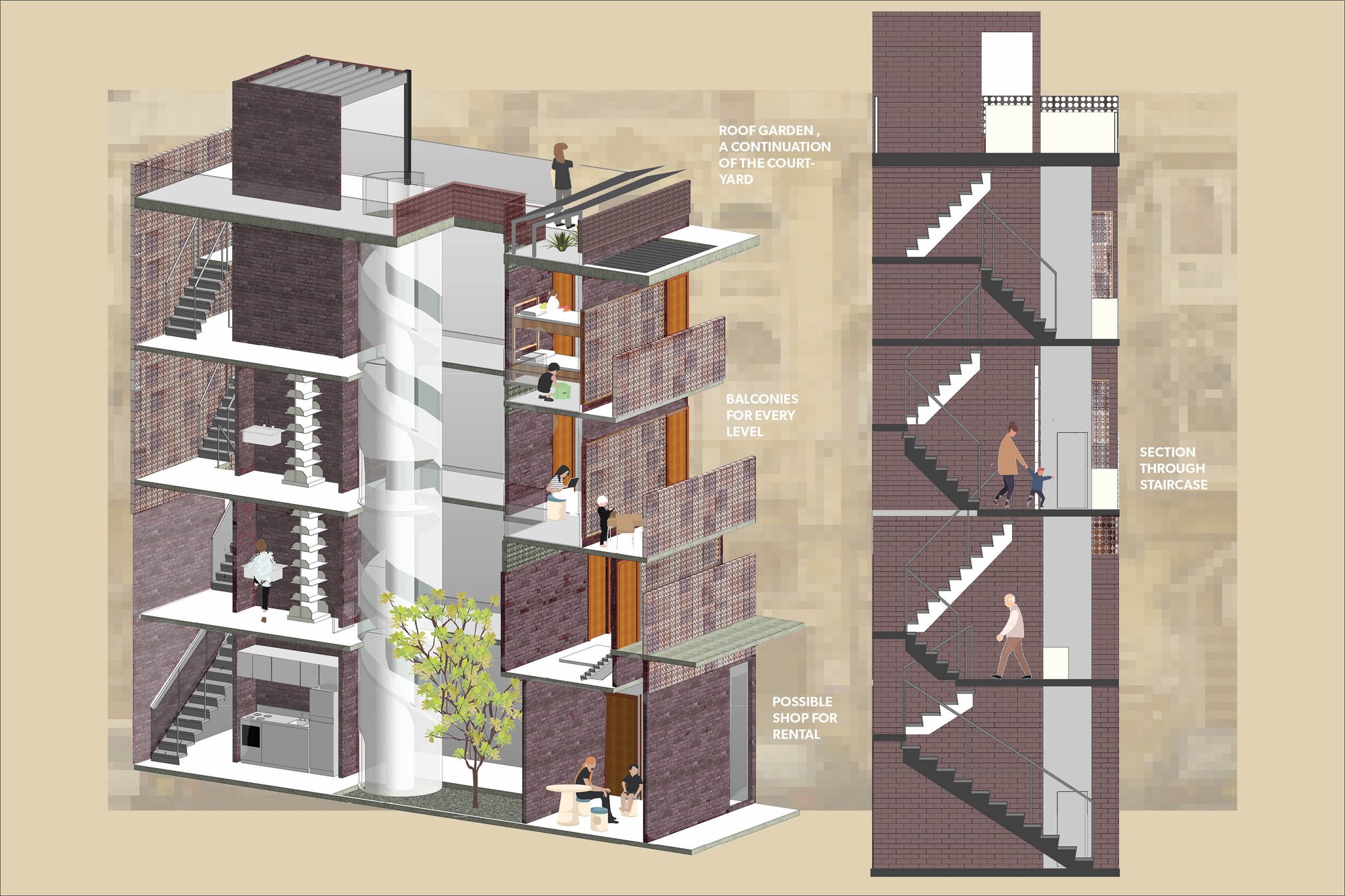 Key Design Features