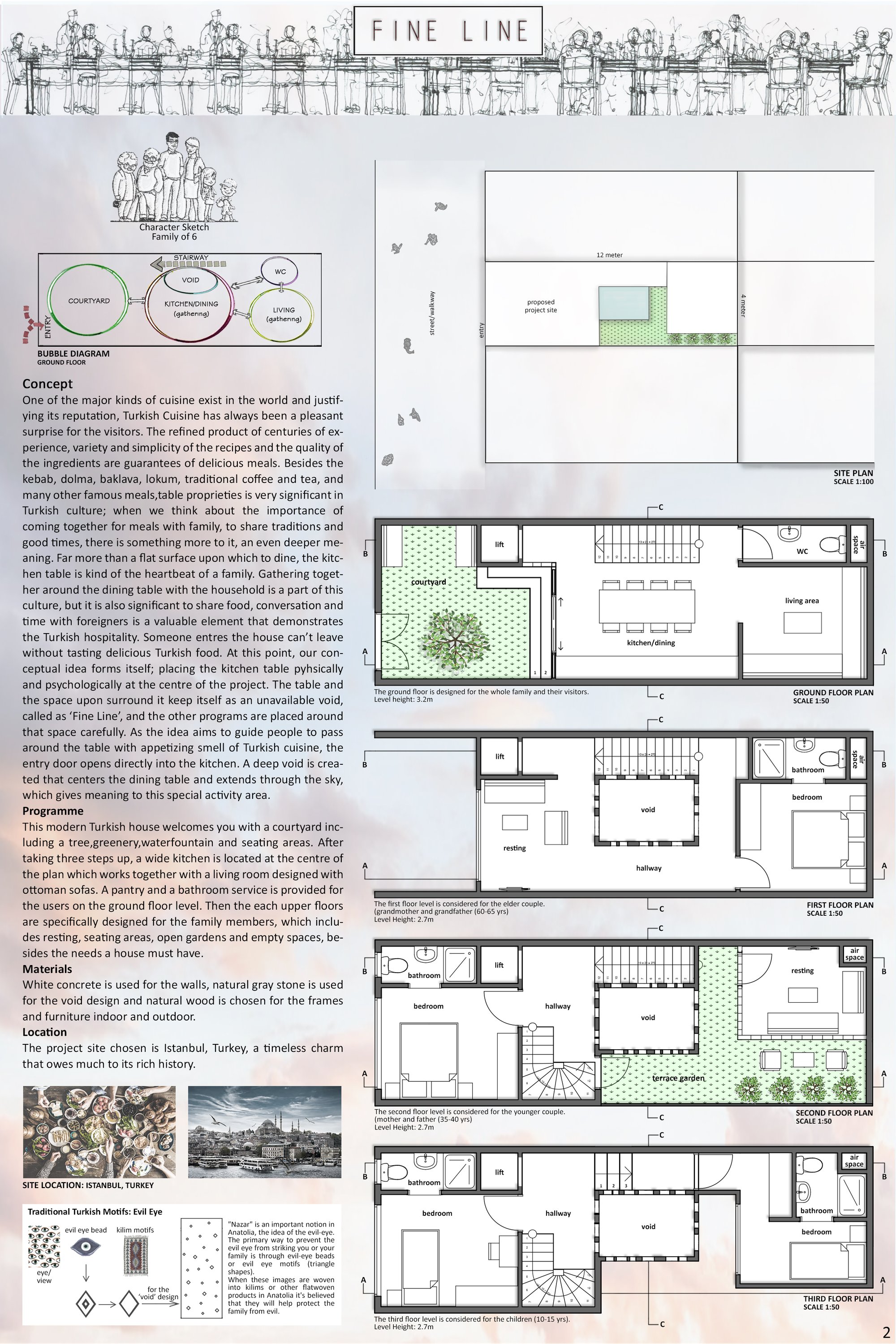 Concept & Site plan & Floor plans