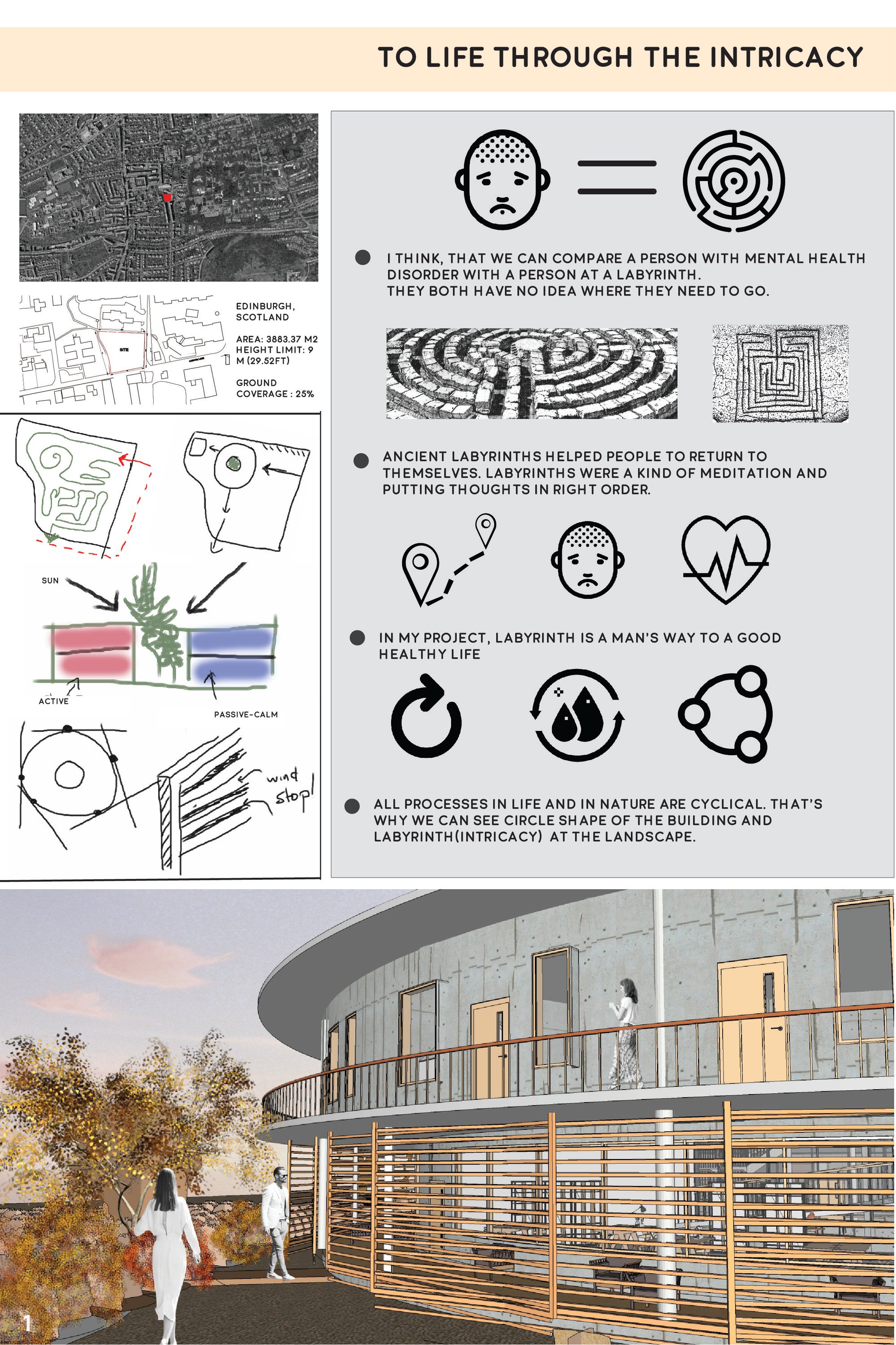 1 sheet. Concept of the progect
