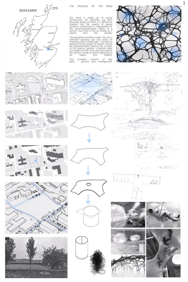  THE PALACES OF THE MIND