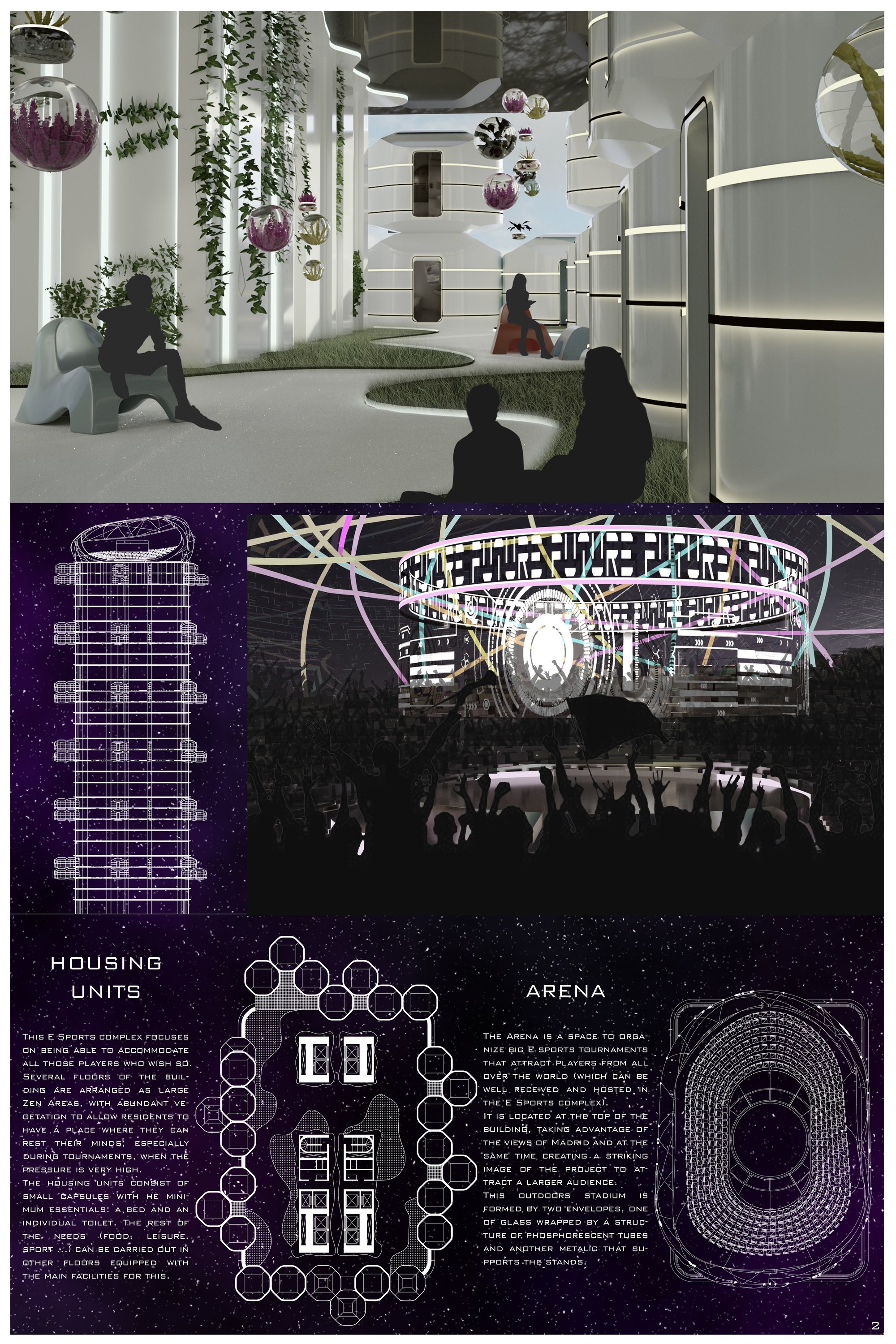2 - Arena & Housing Units
