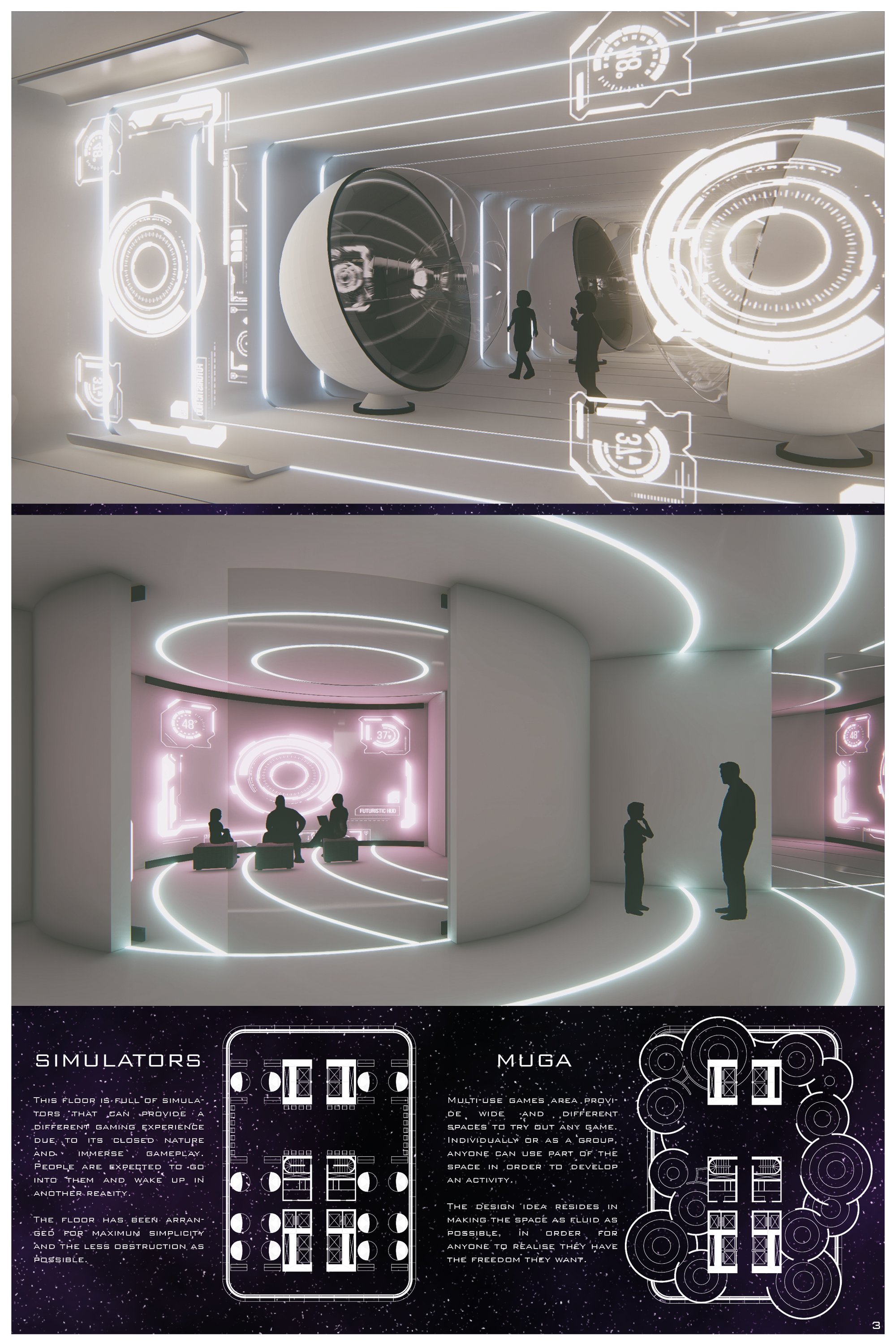 3 - Simulators & MUGA