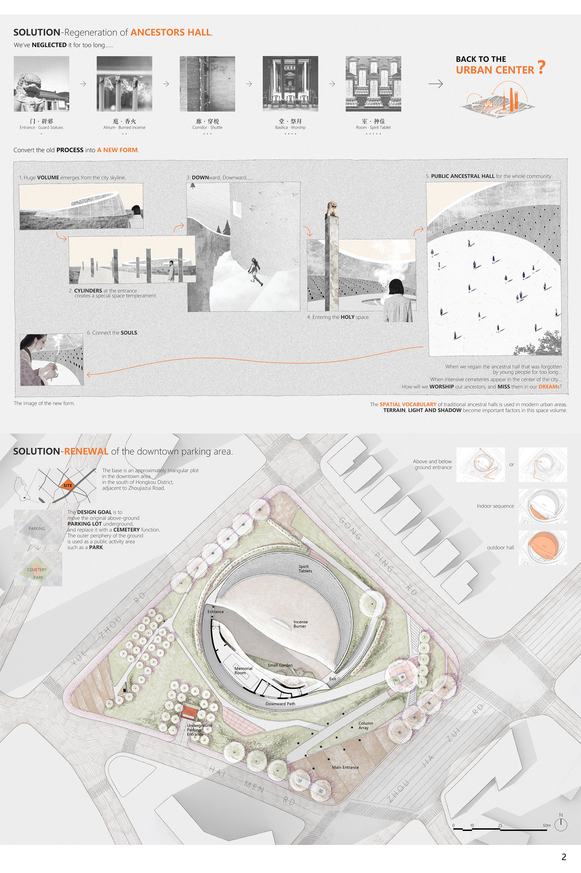 Concept and Plan