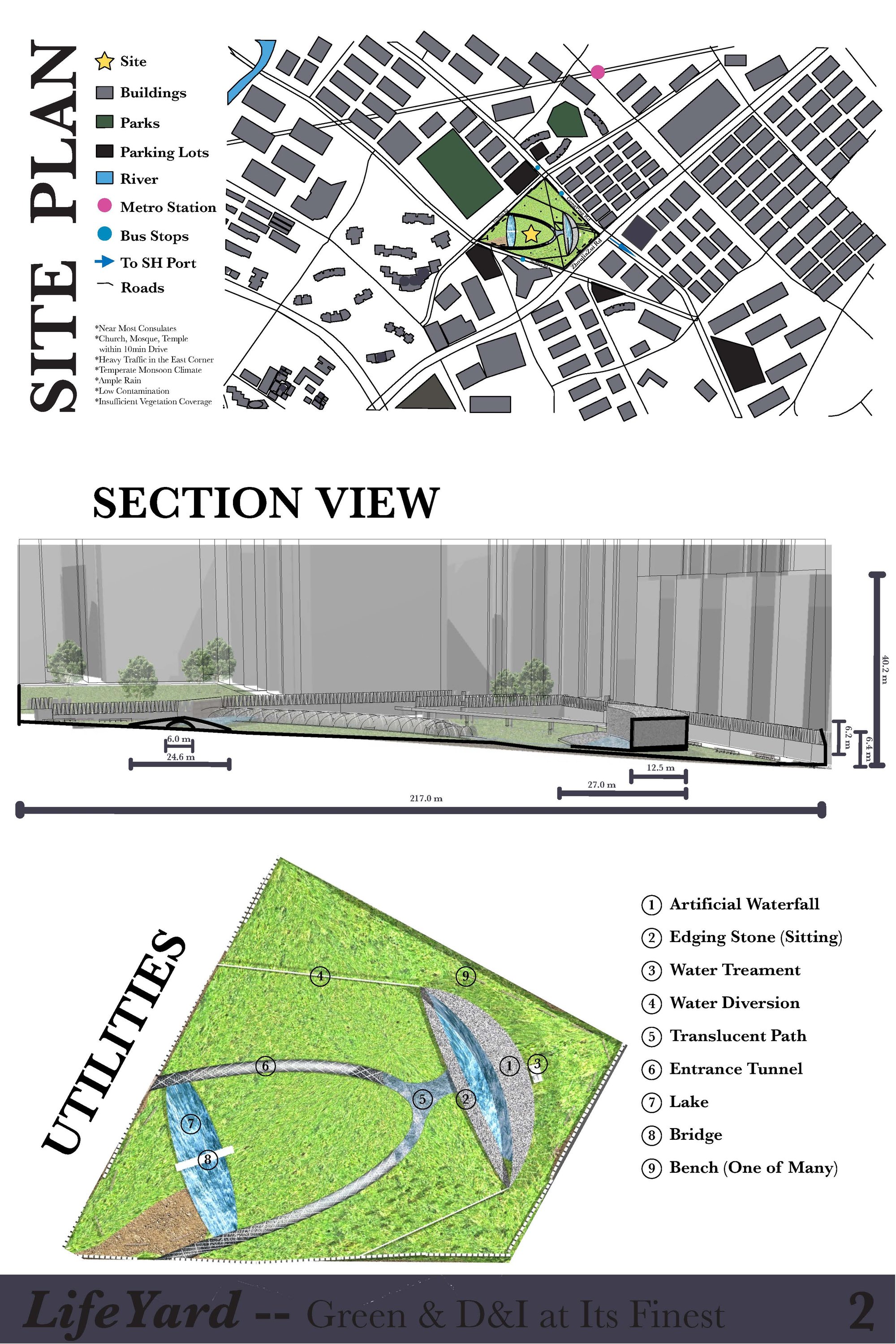 2nd page -- plannings and parts