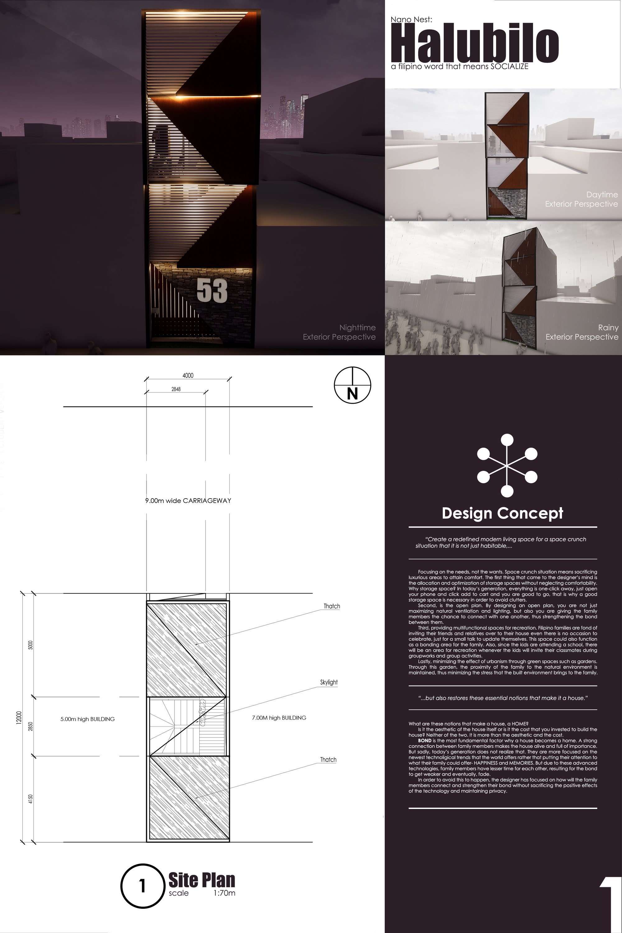 1 | The Concept