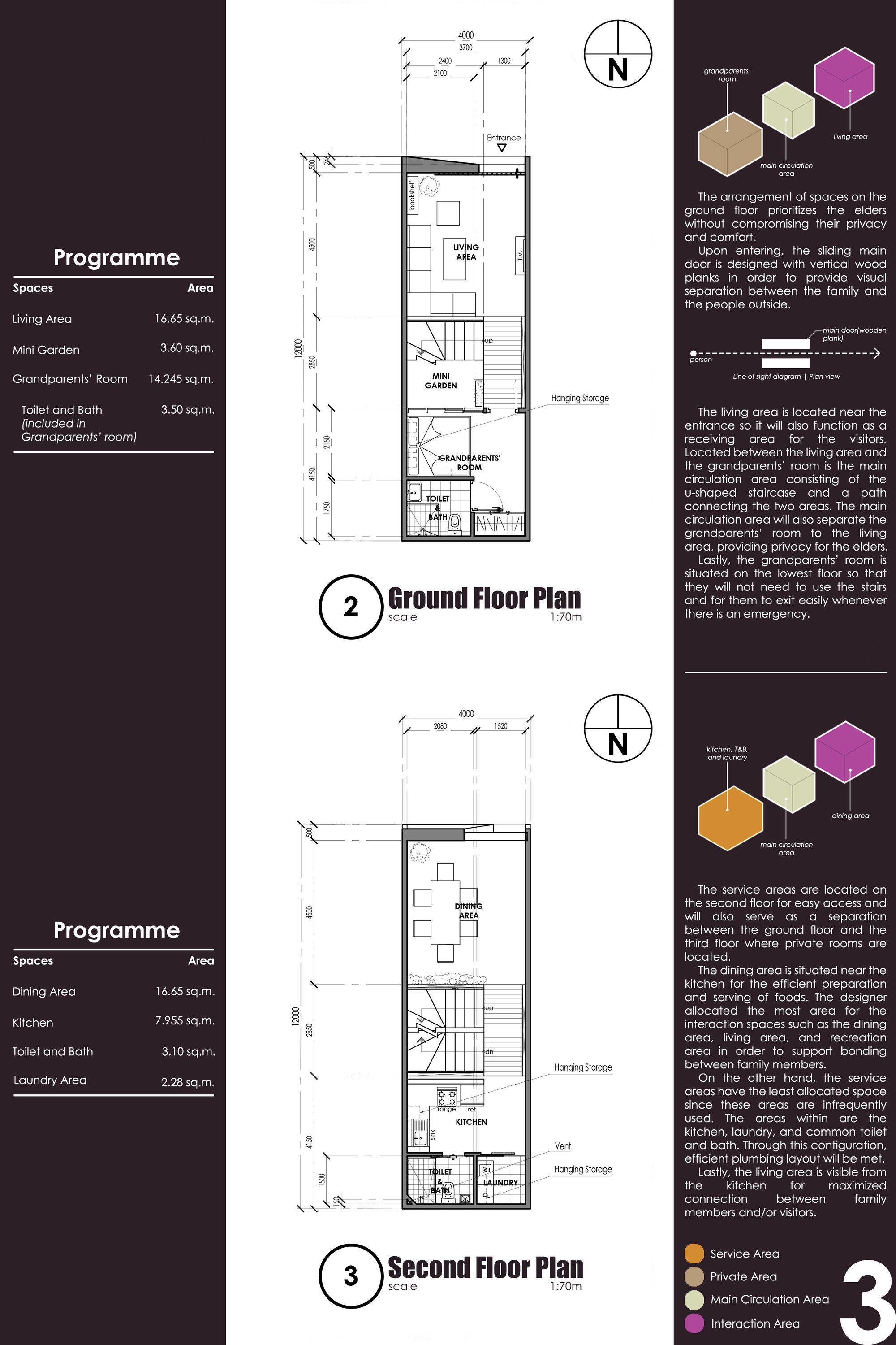 3 | Floor Plans