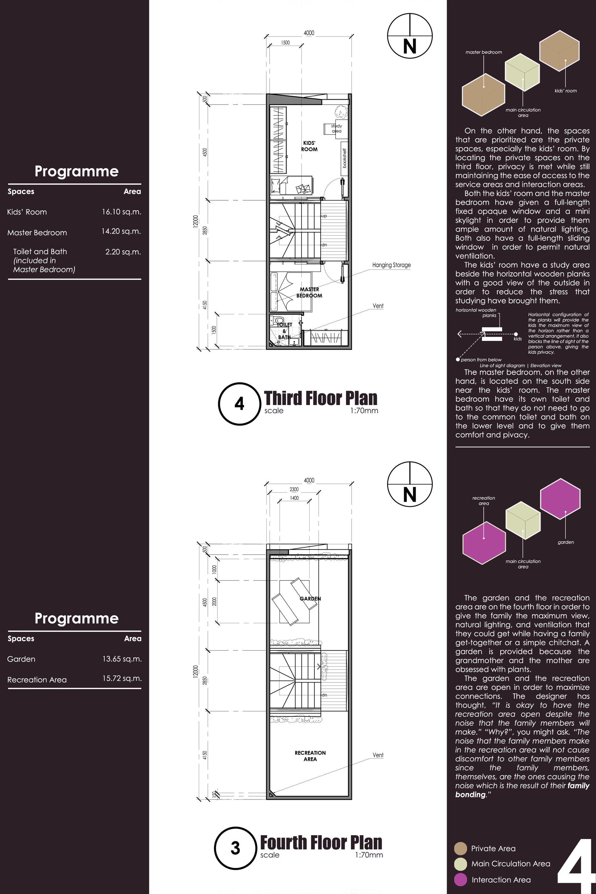 4 | Floor Plans
