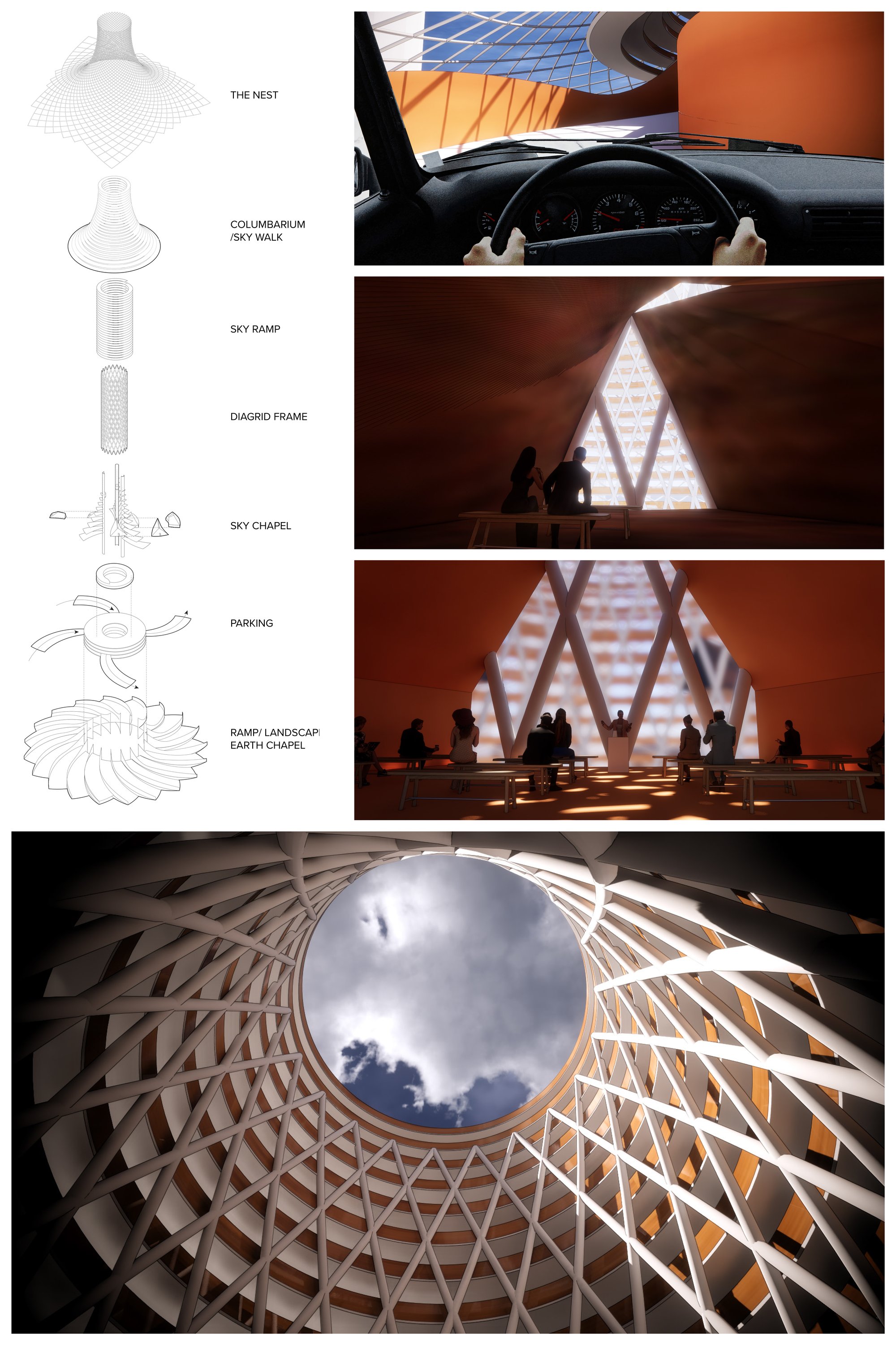 Sky Chapel