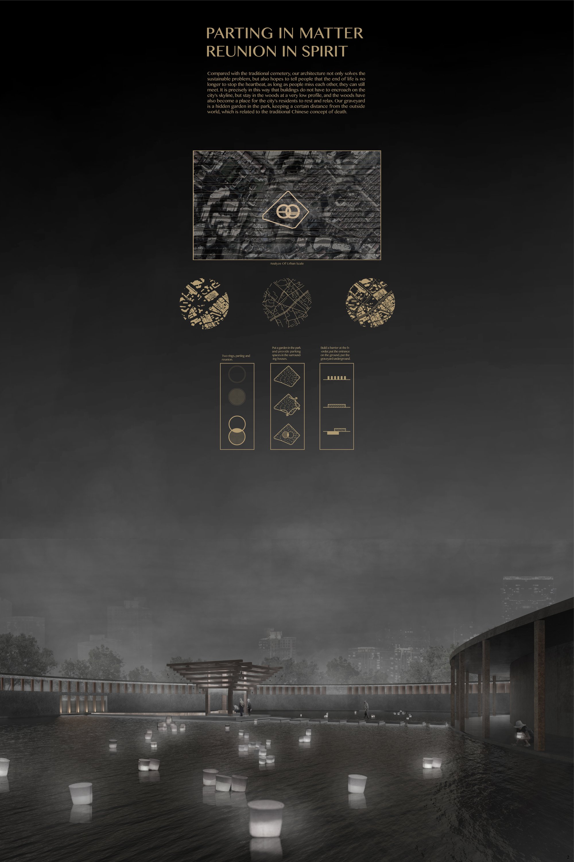 Where do we part?