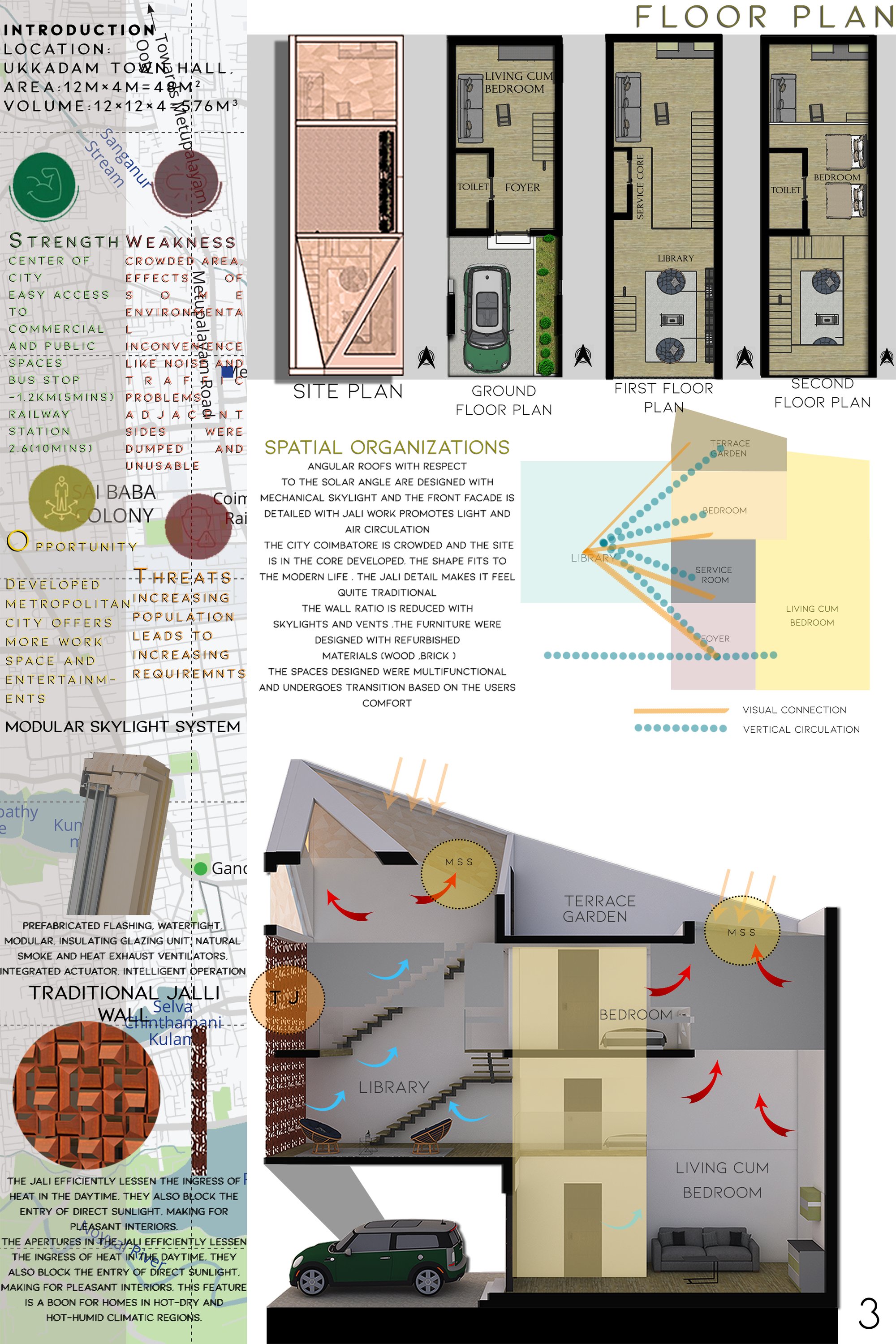 Floor plans