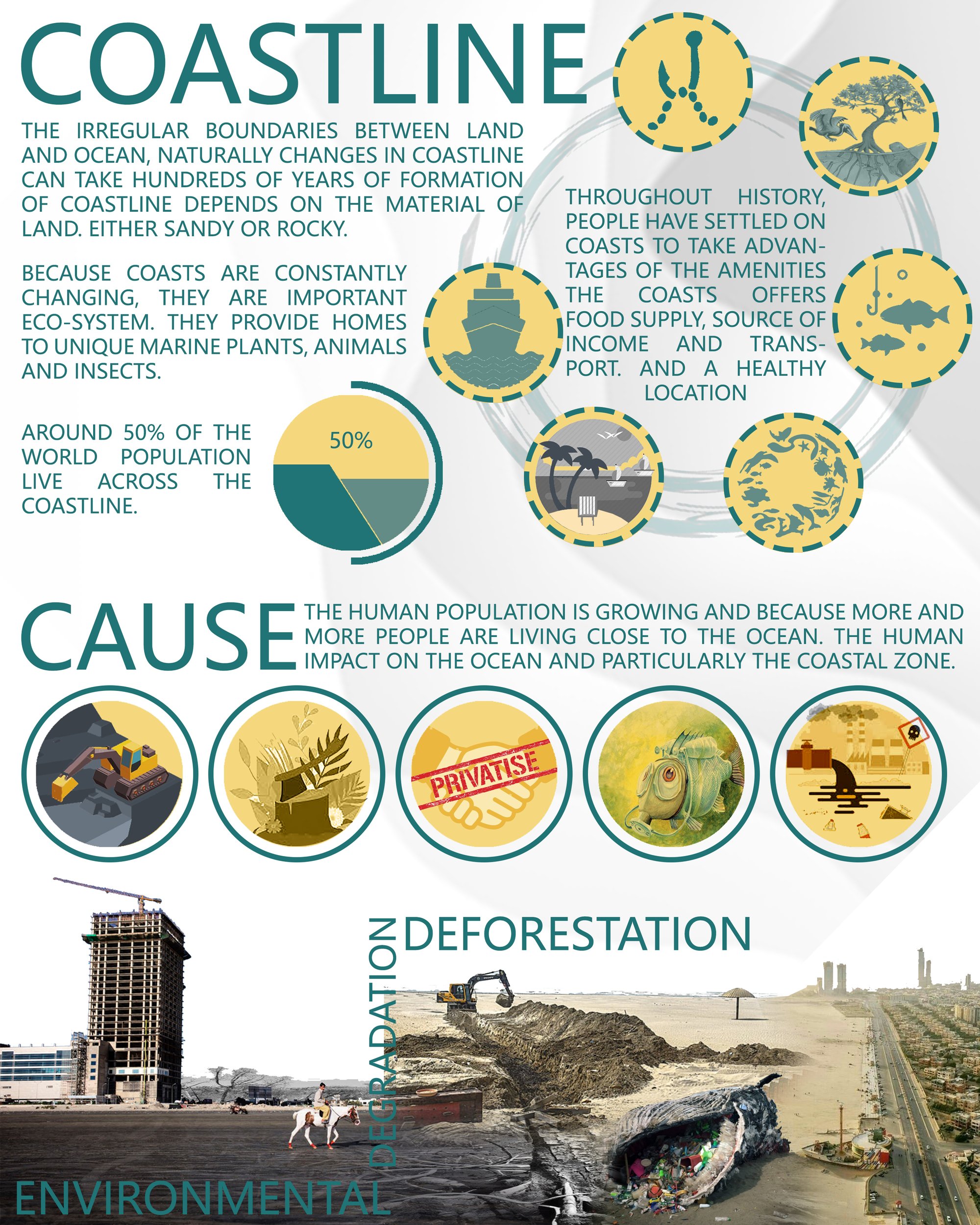 Coastline Protest (Rise)