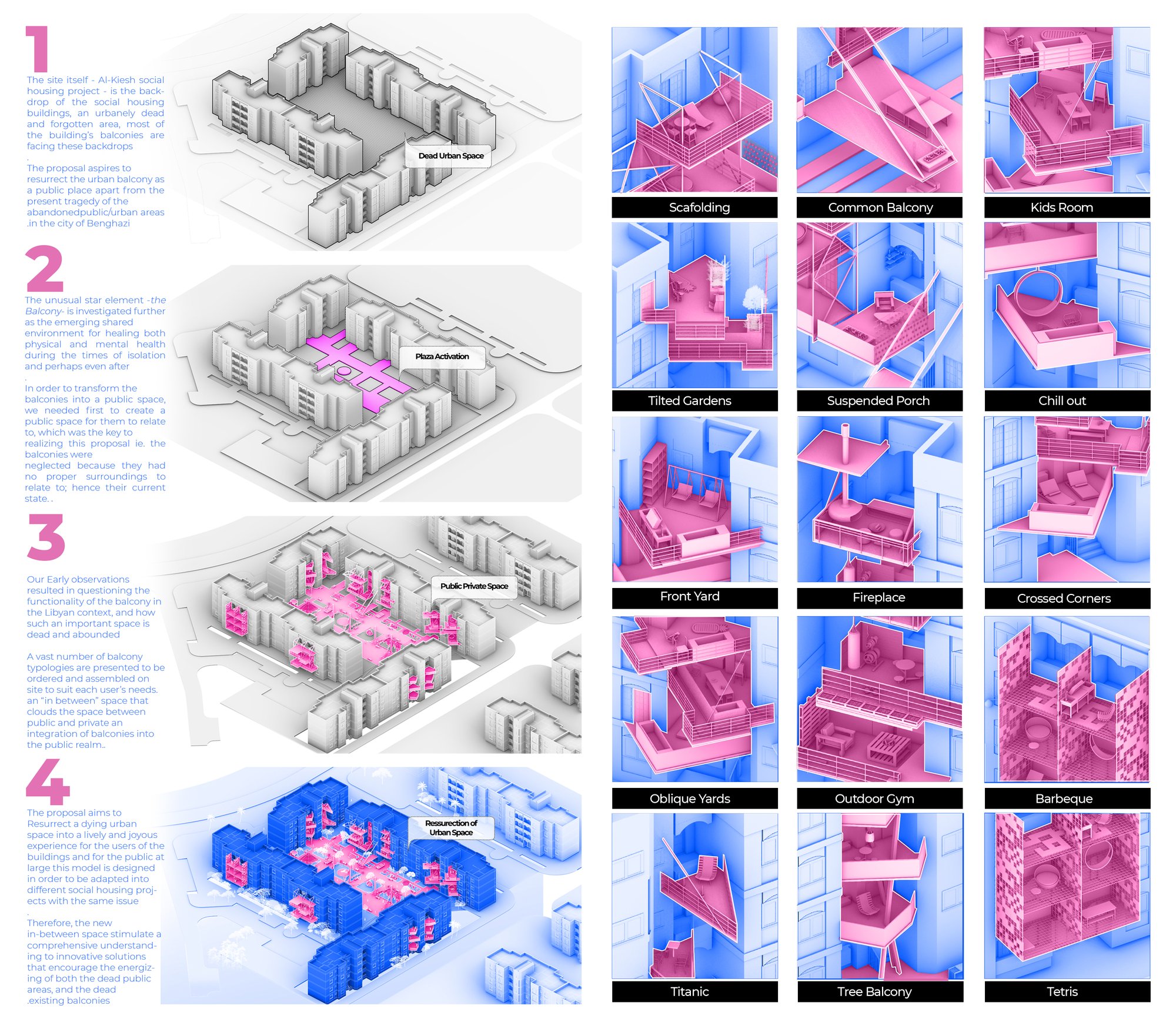 Concept + Process