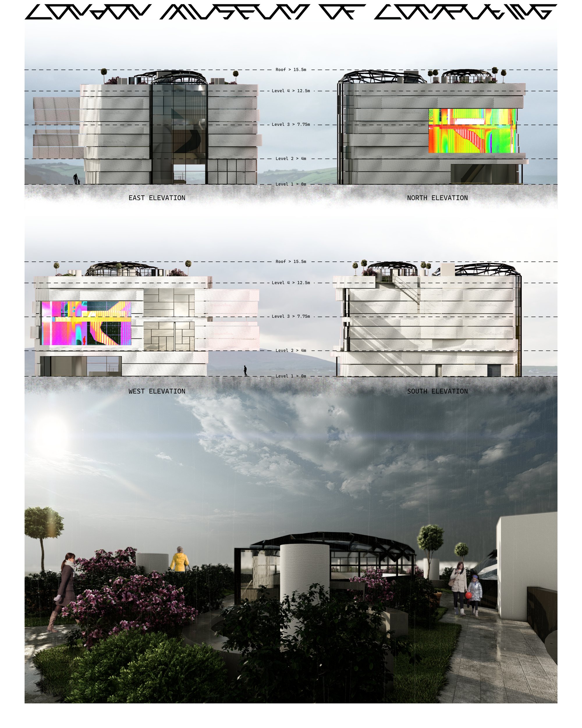 Elevations