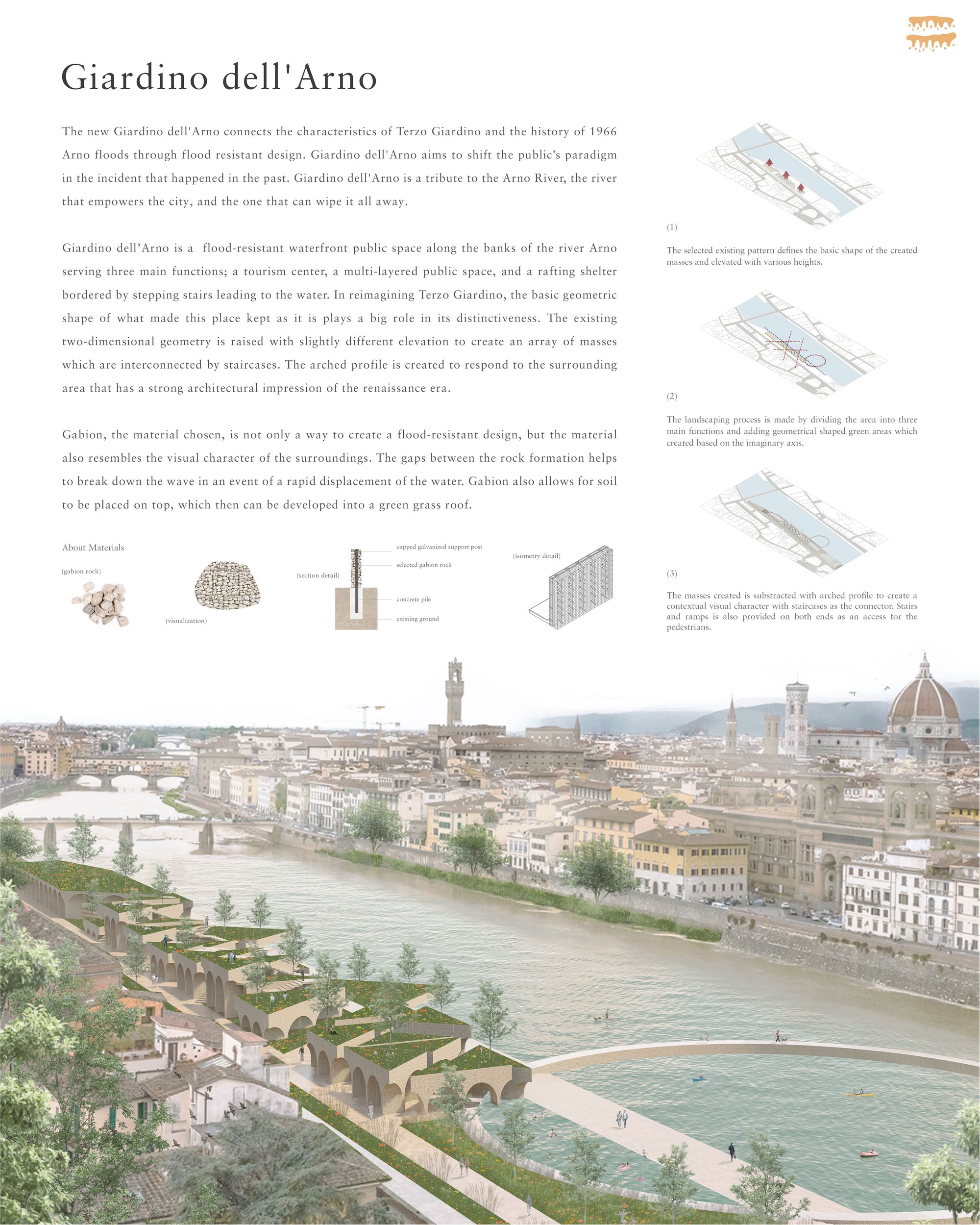 Page 1_Giardino Dellarno